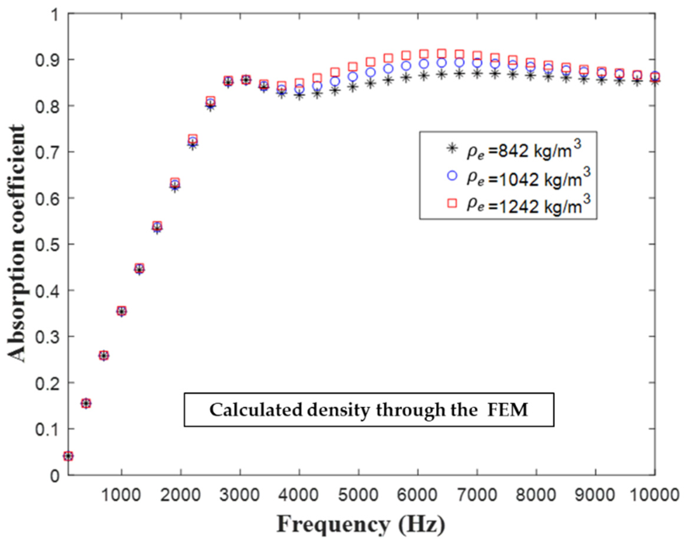 Materials 16 01718 g017