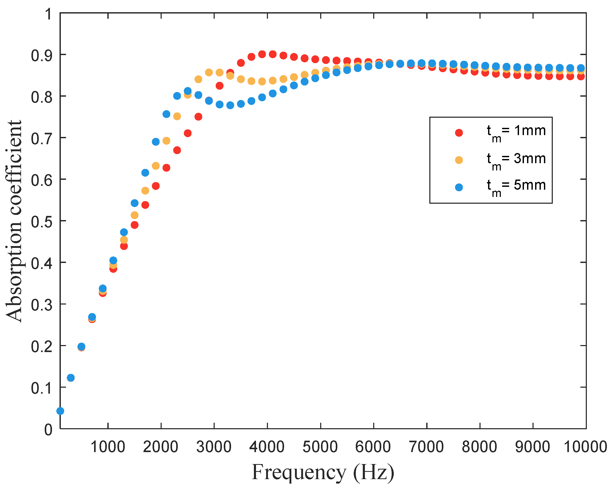 Materials 16 01718 g019