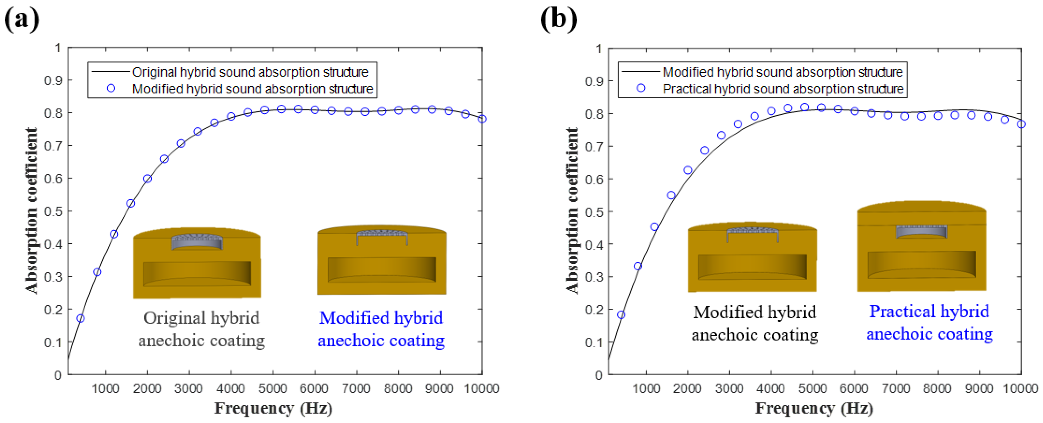 Materials 16 01718 g020