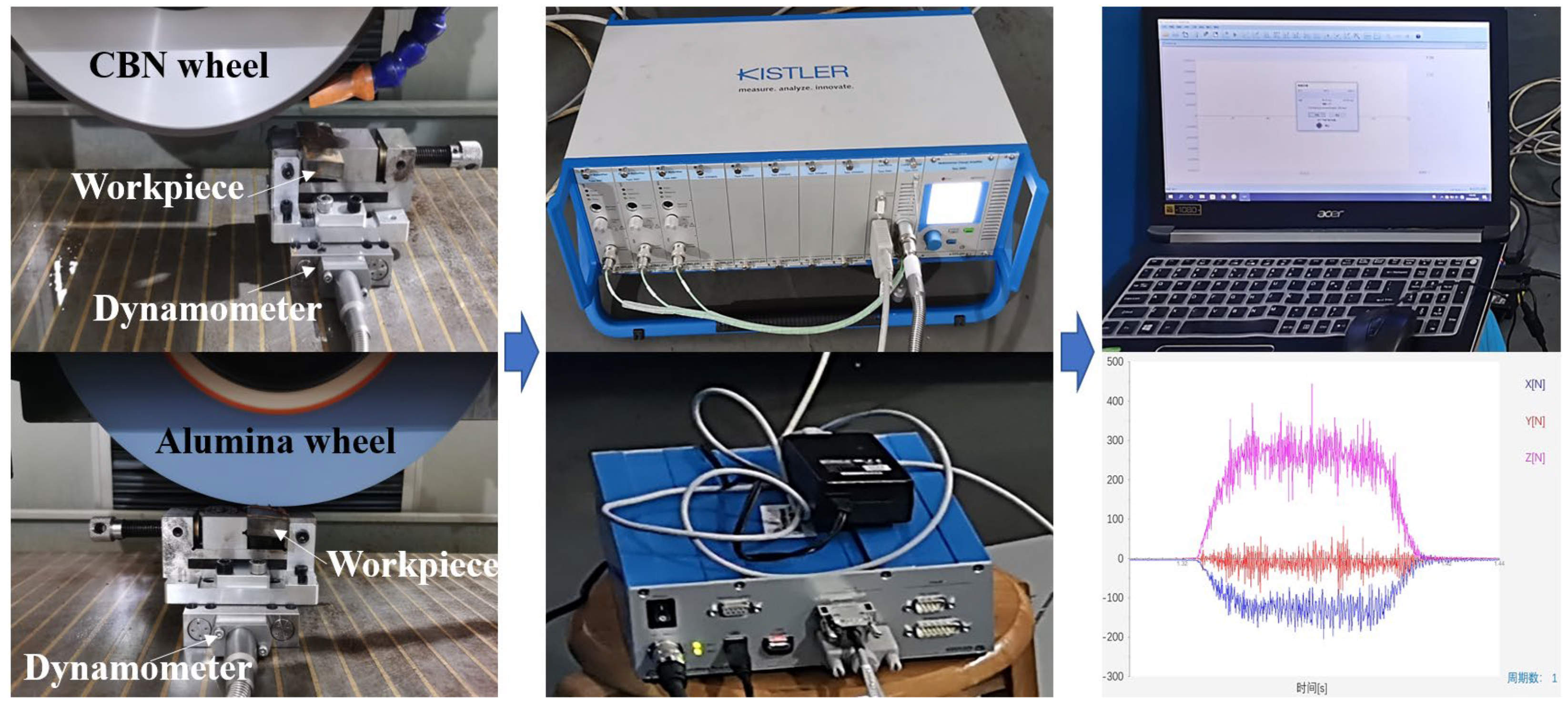 Materials 16 01720 g002 Materials 16 01720 g002