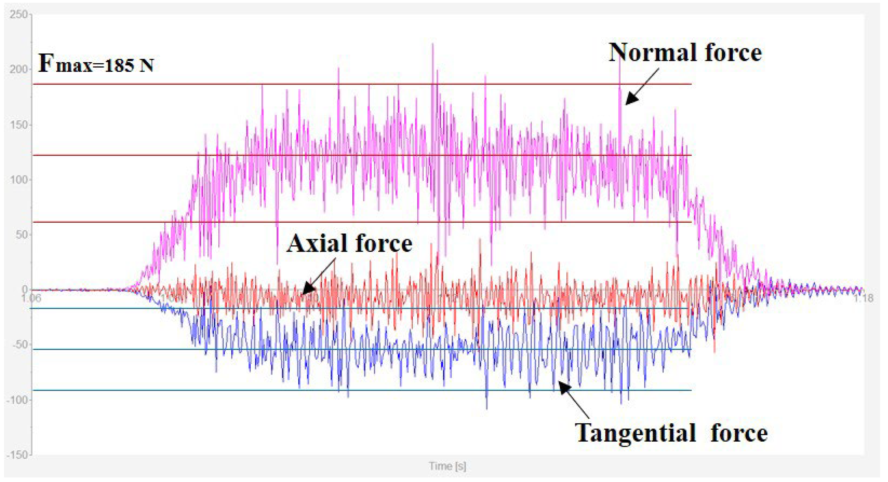 Materials 16 01720 g003 Materials 16 01720 g003