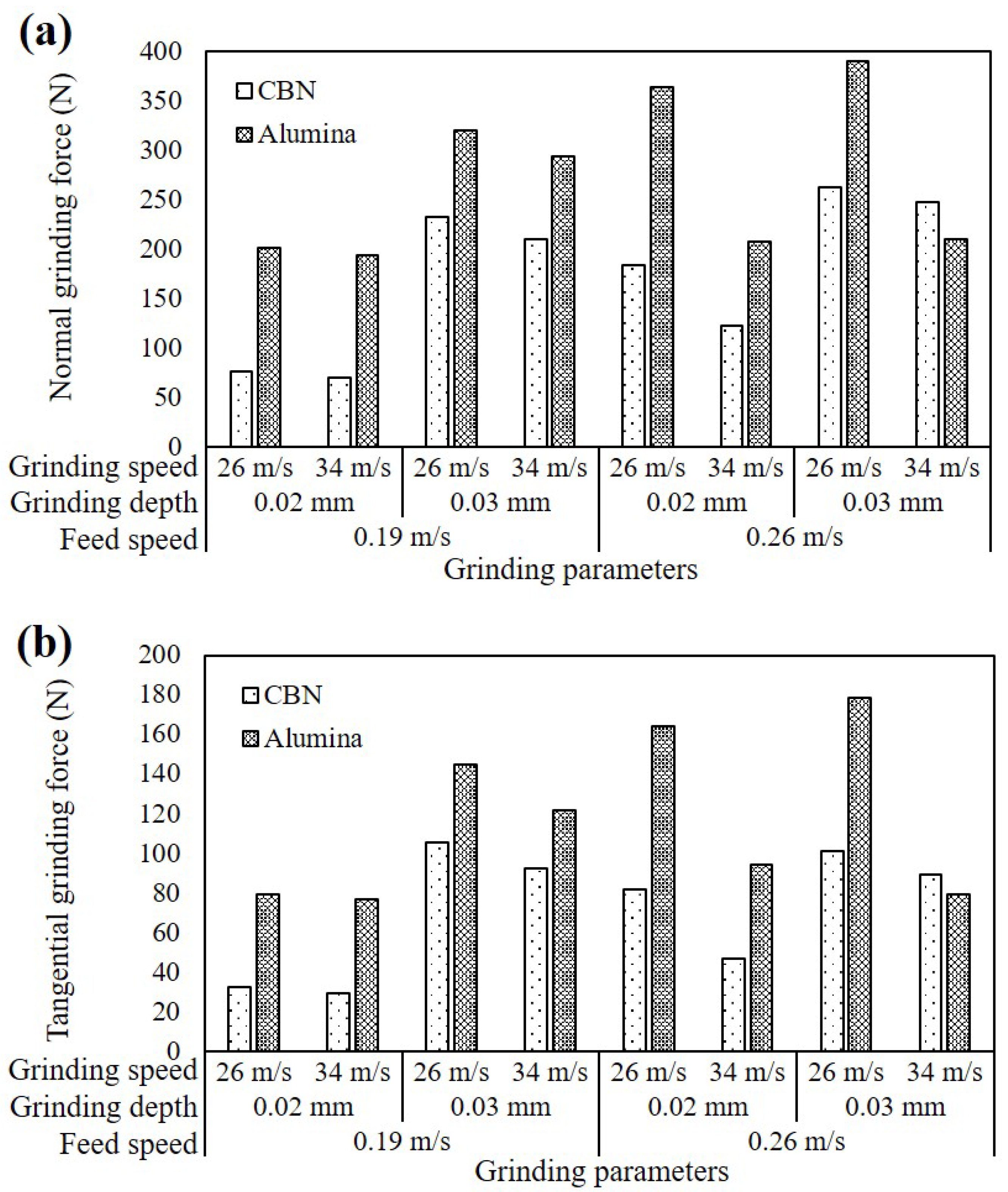 Materials 16 01720 g004 Materials 16 01720 g004