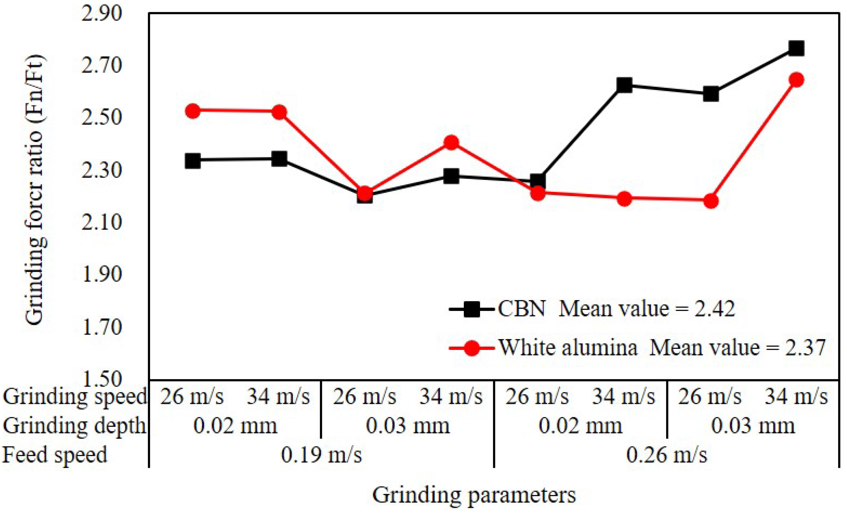 Materials 16 01720 g005 Materials 16 01720 g005