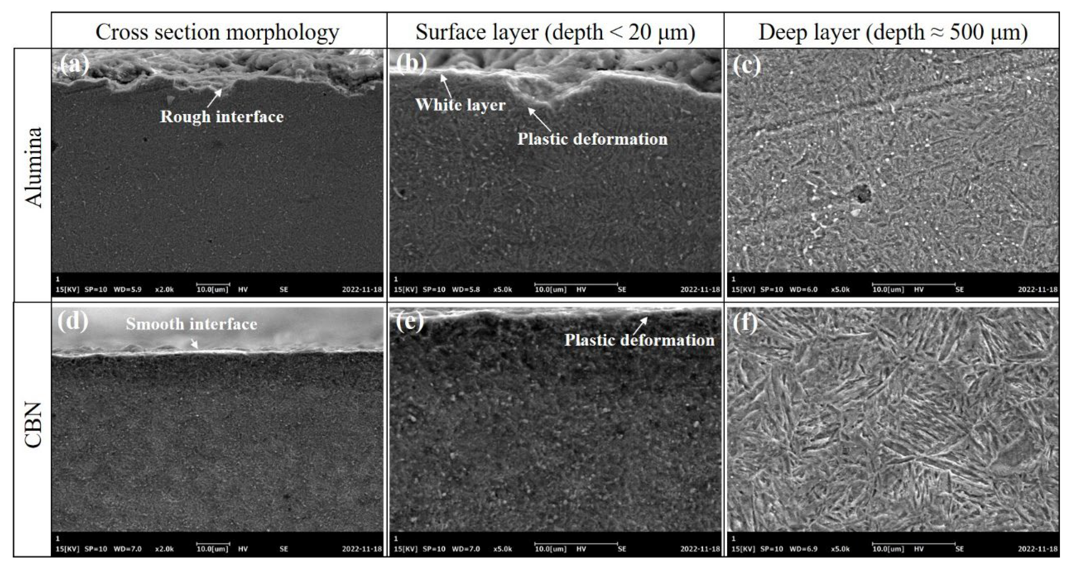 Materials 16 01720 g010 Materials 16 01720 g010