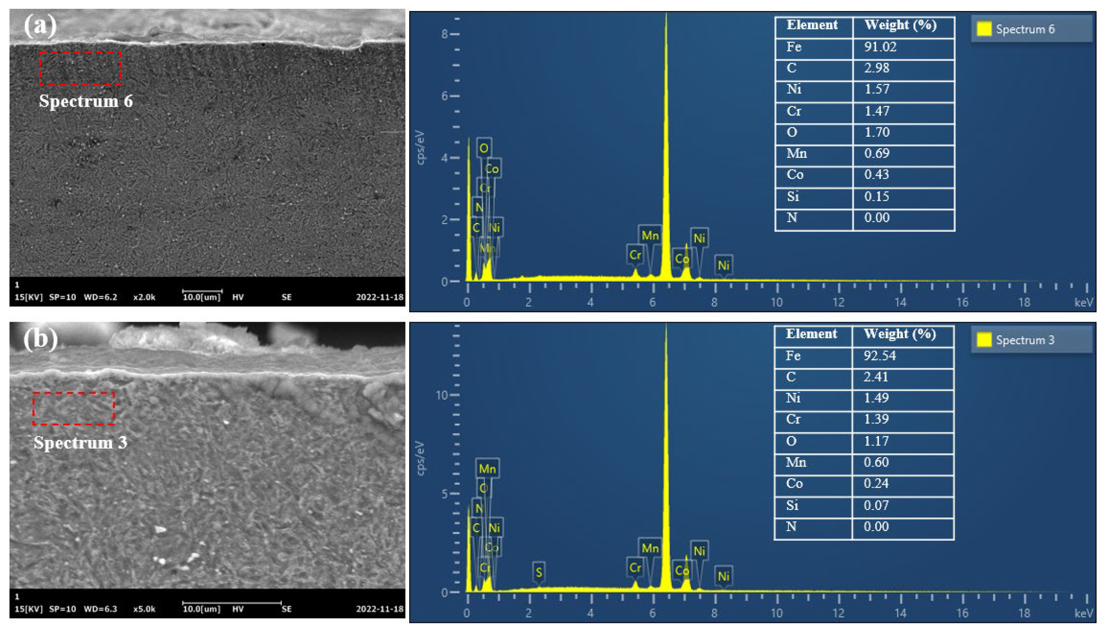 Materials 16 01720 g011 Materials 16 01720 g011