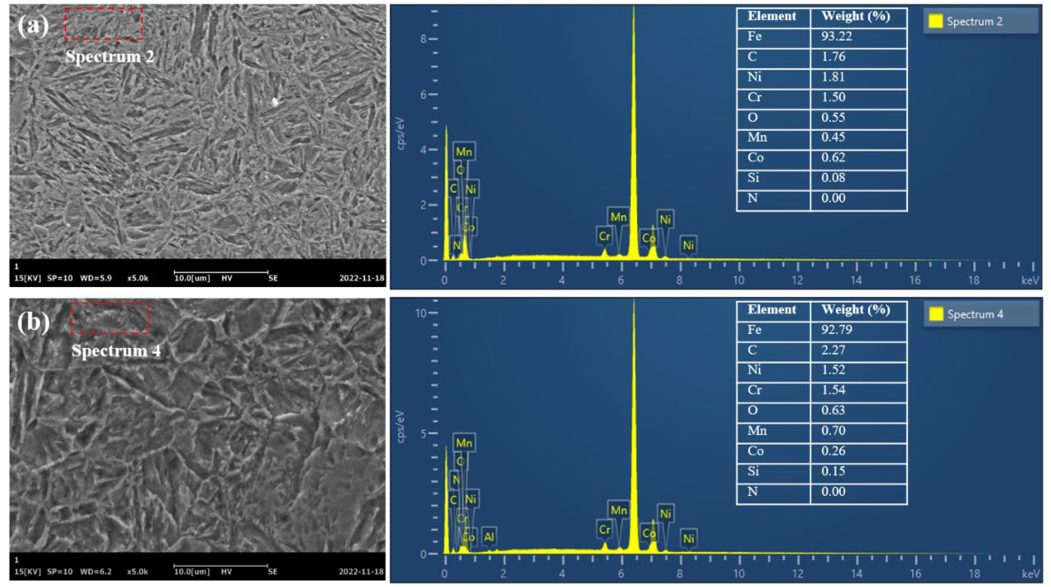 Materials 16 01720 g012 Materials 16 01720 g012