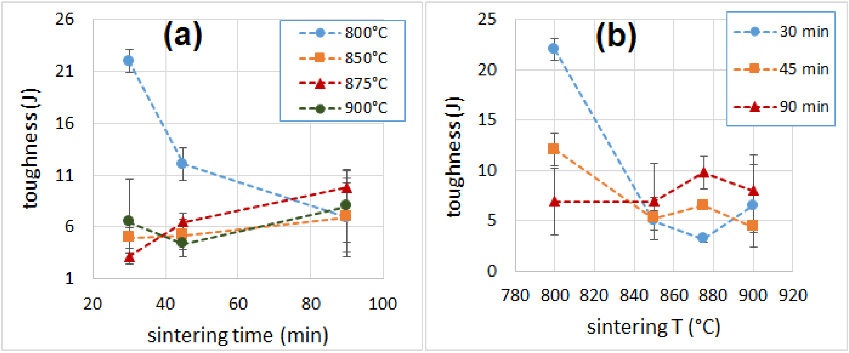 Materials 16 01721 g008