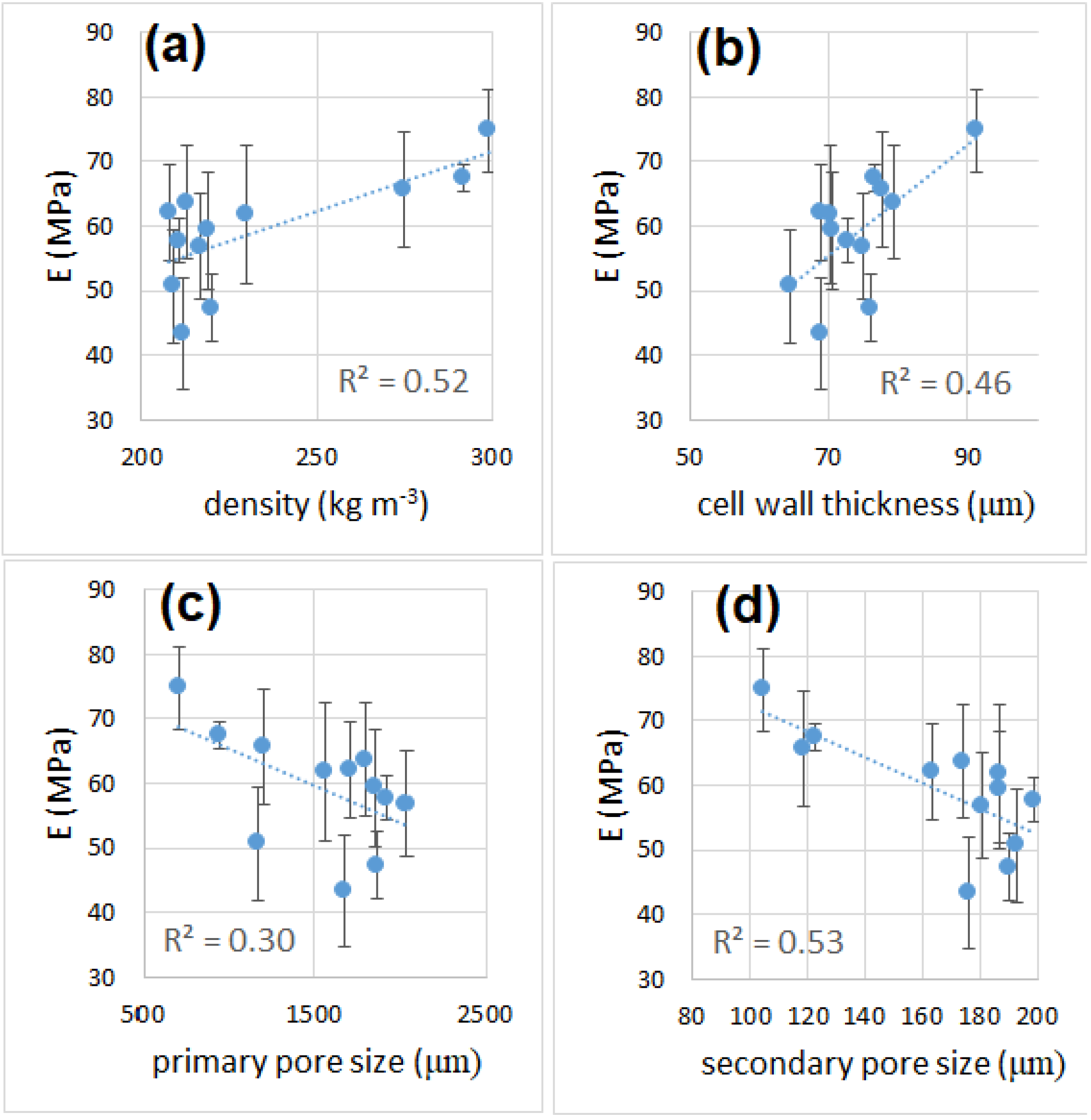 Materials 16 01721 g009