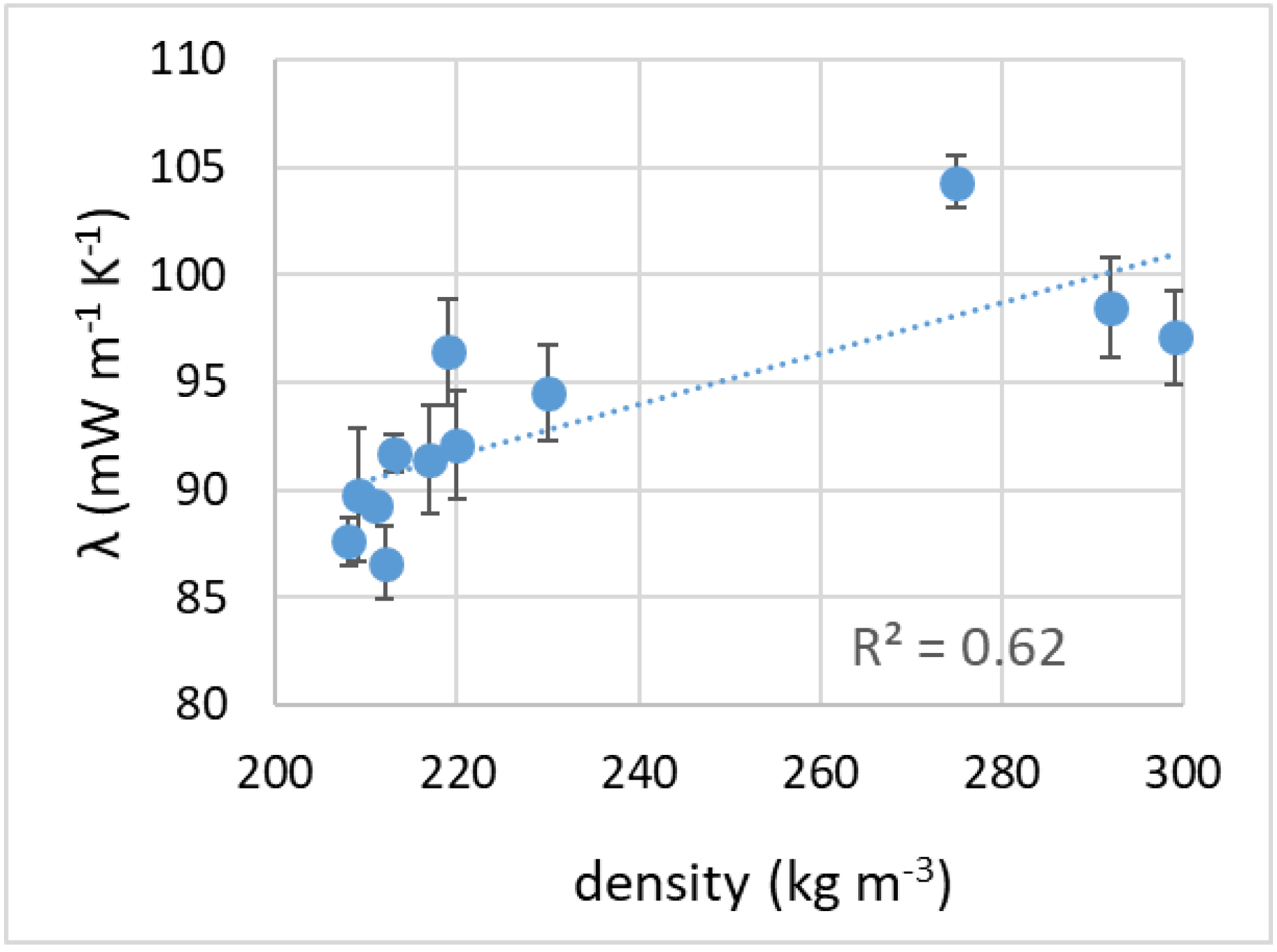 Materials 16 01721 g011