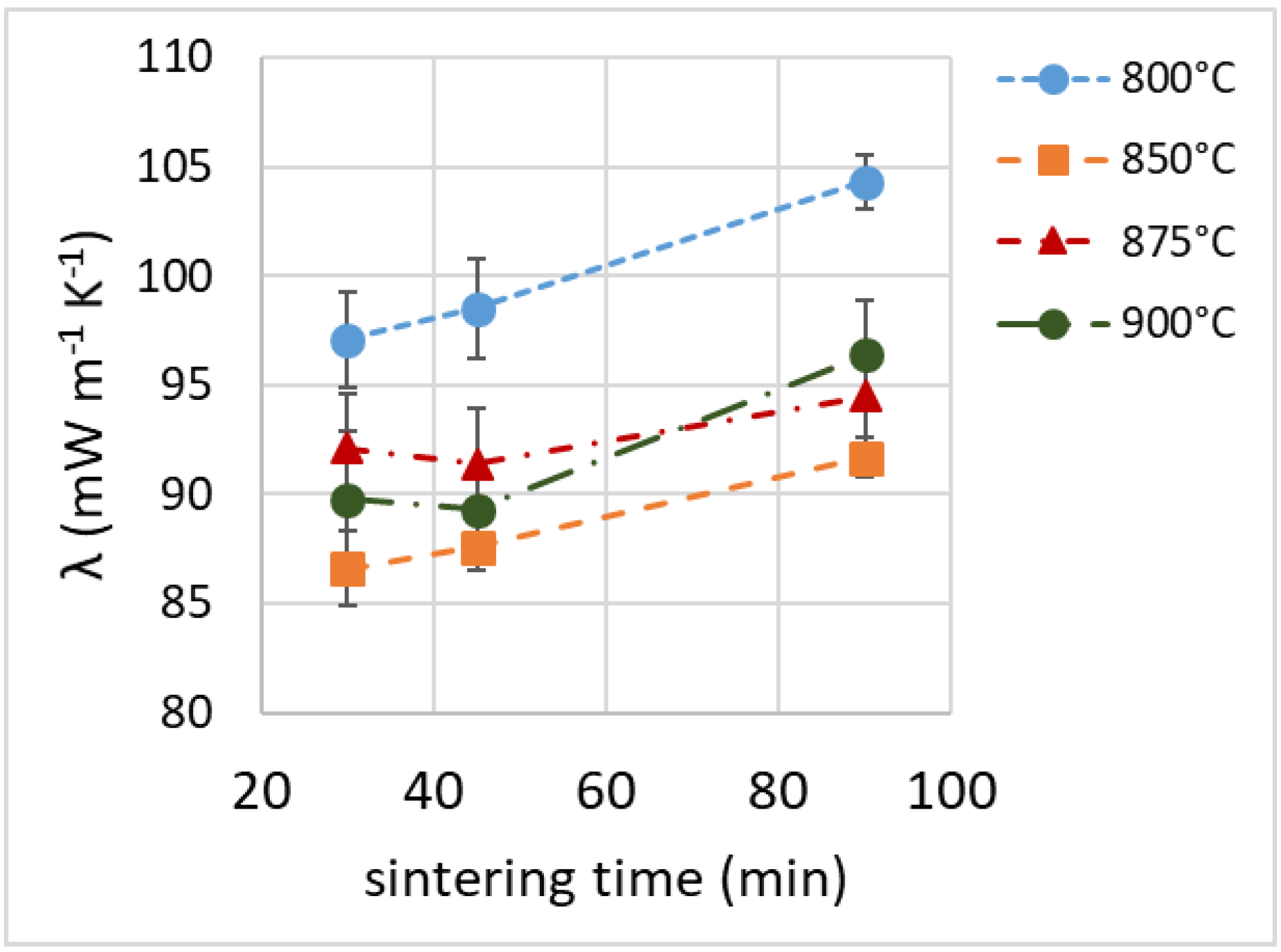 Materials 16 01721 g012