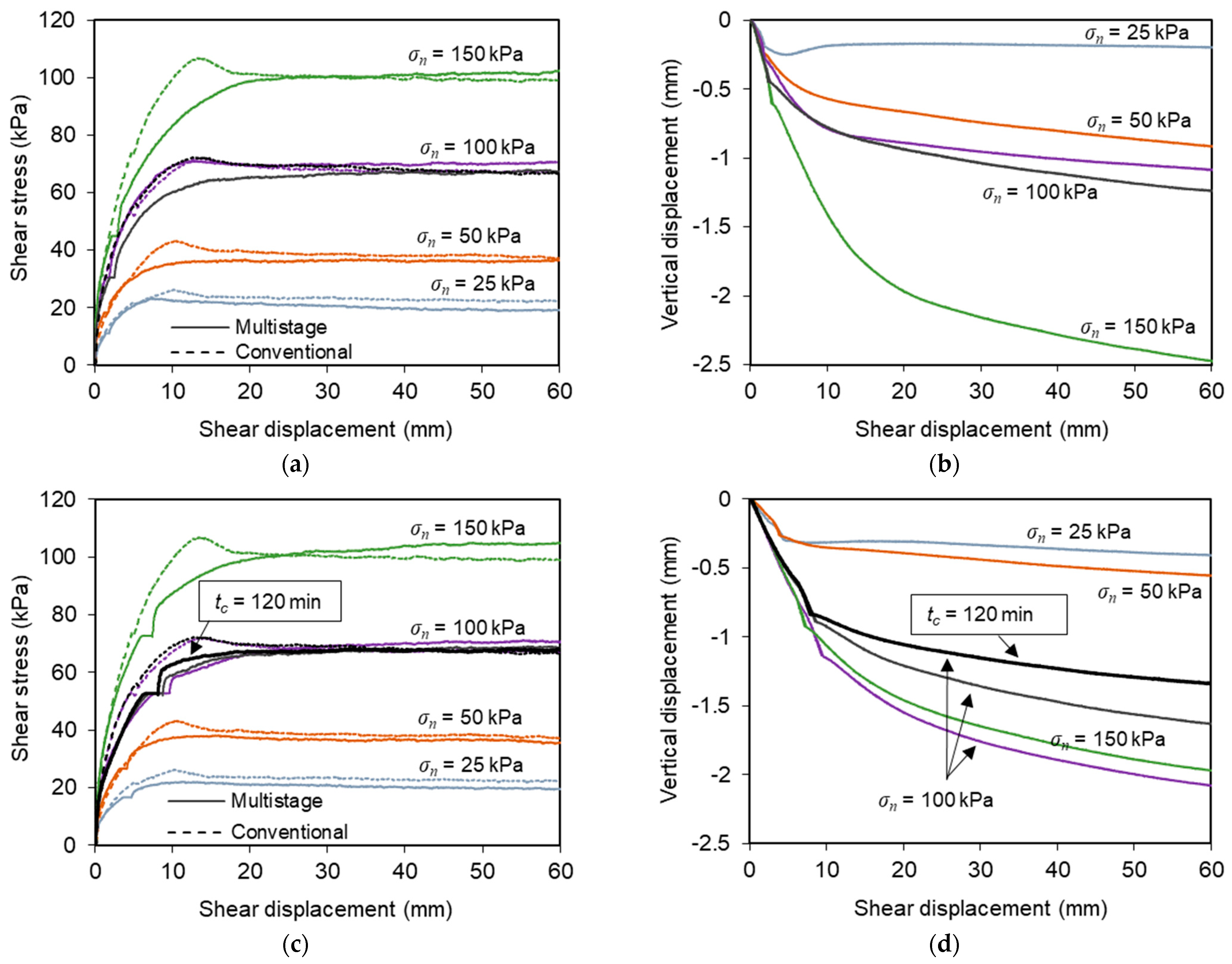 Materials 16 01722 g006 Materials 16 01722 g006
