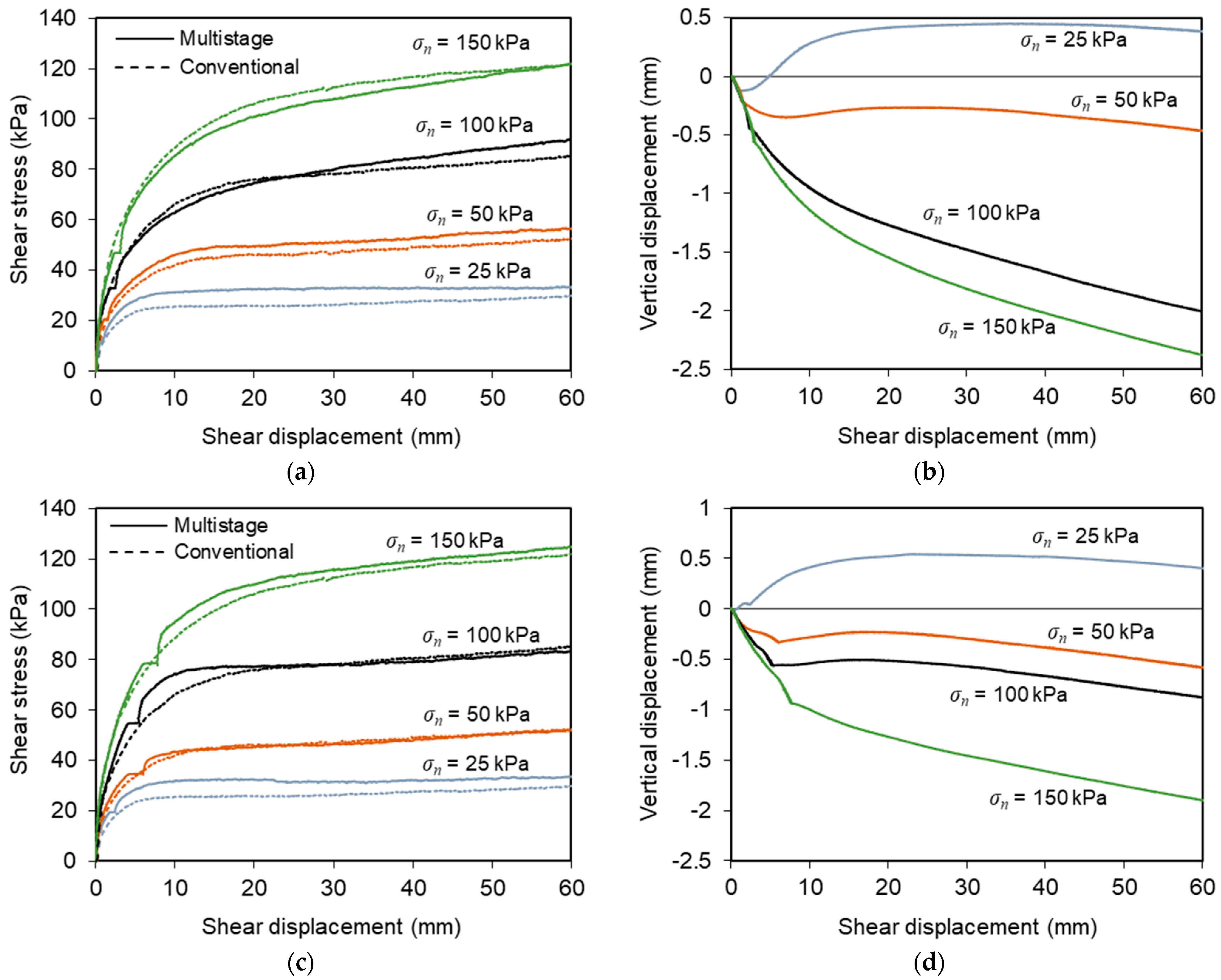 Materials 16 01722 g009 Materials 16 01722 g009