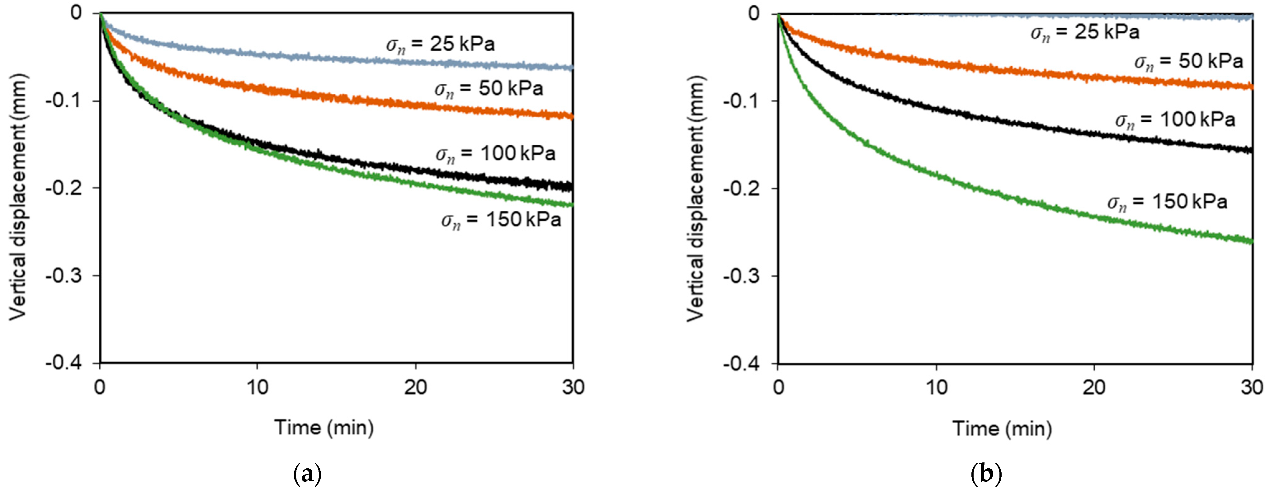 Materials 16 01722 g010 Materials 16 01722 g010