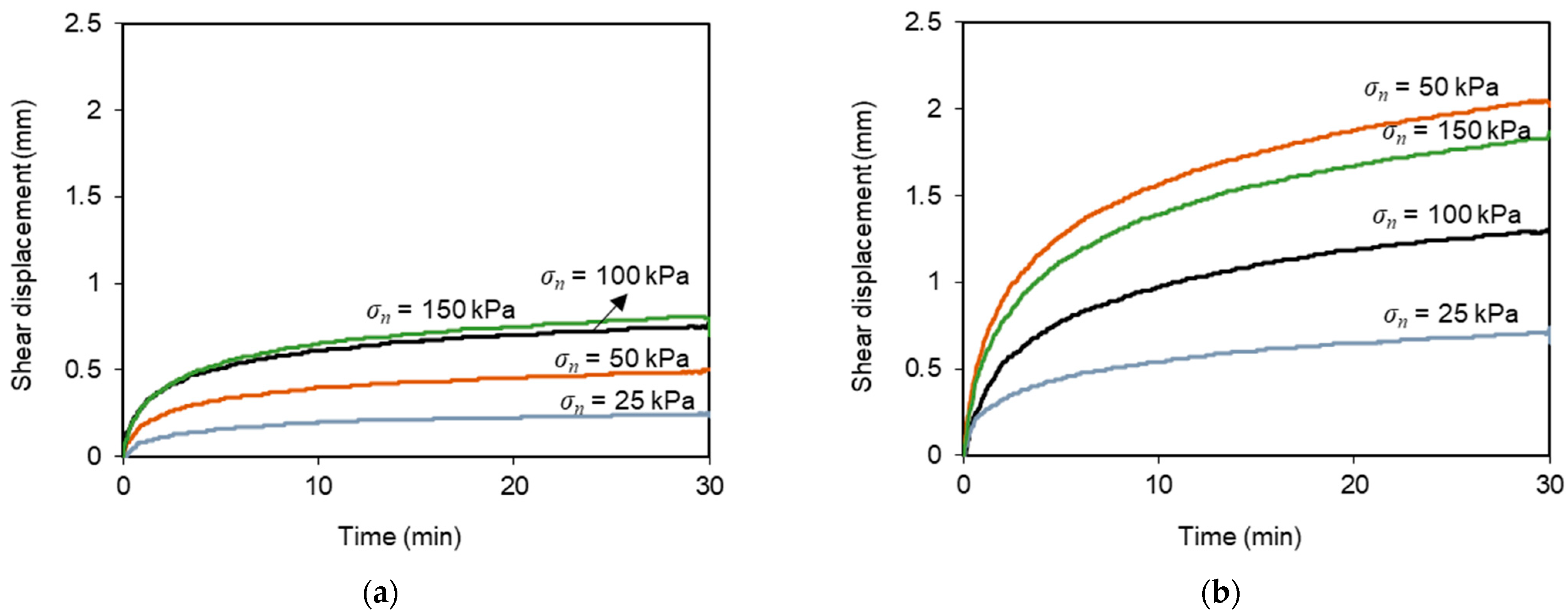 Materials 16 01722 g011 Materials 16 01722 g011