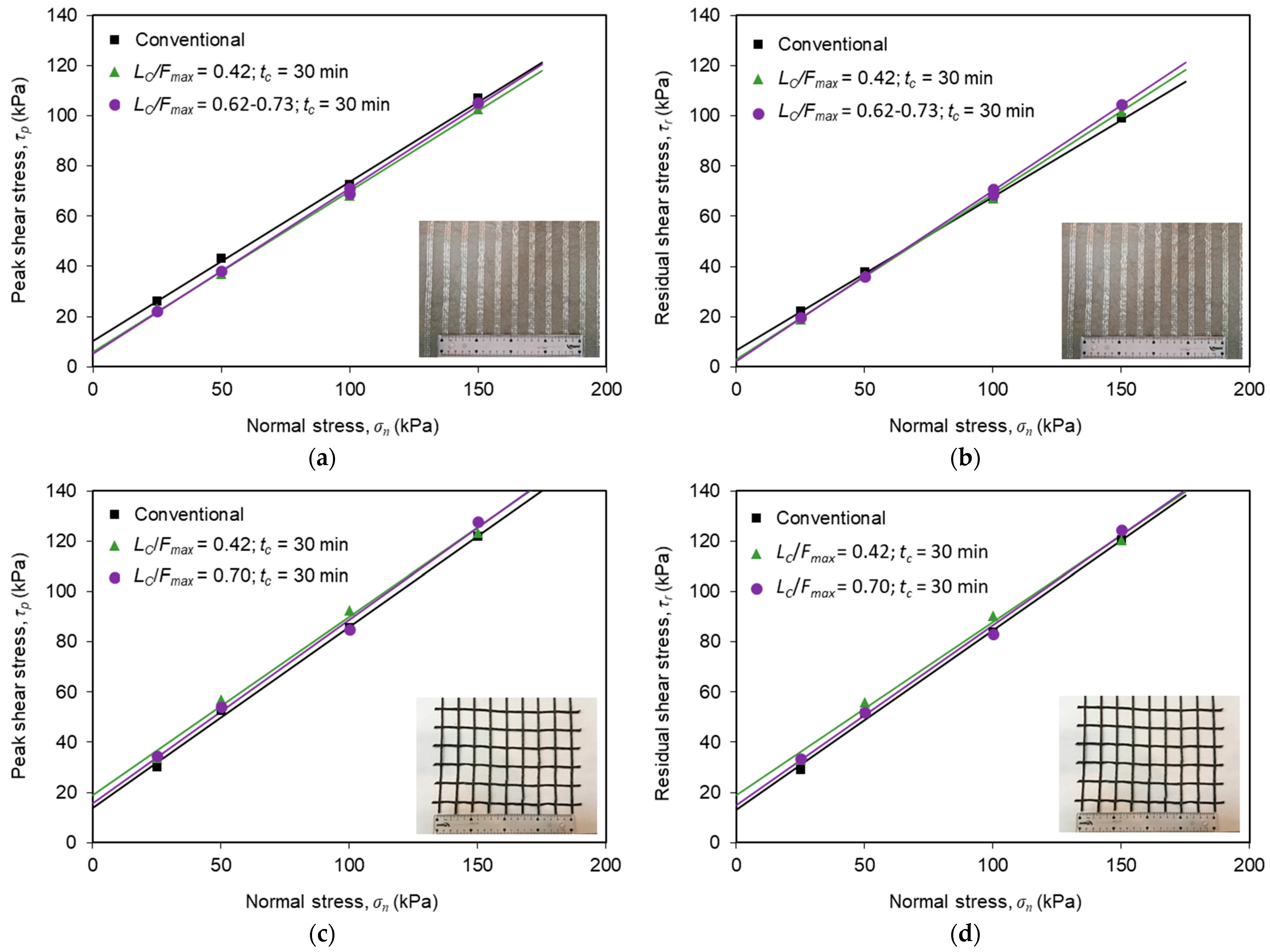 Materials 16 01722 g012 Materials 16 01722 g012