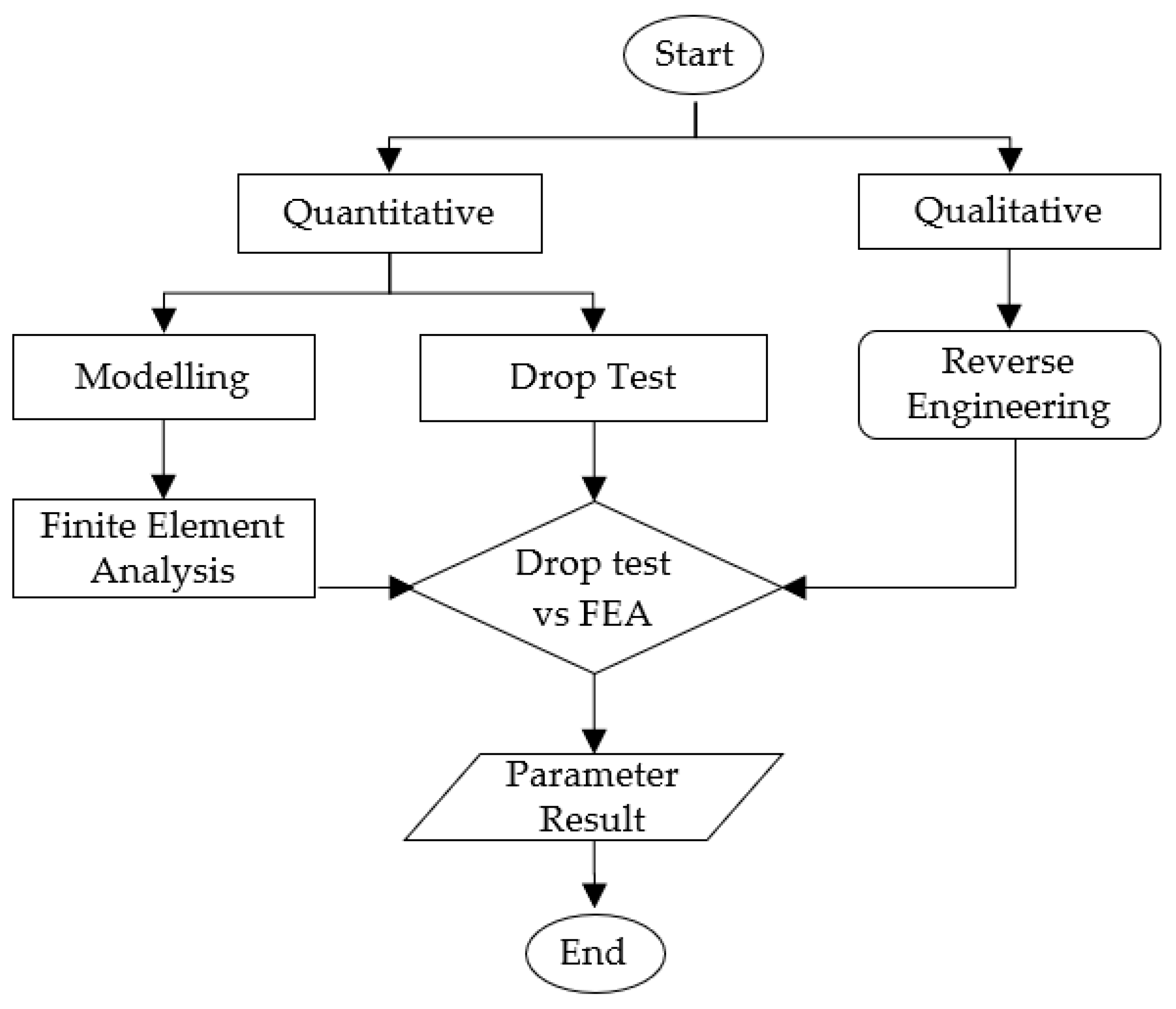 Materials 16 01723 g001 Materials 16 01723 g001
