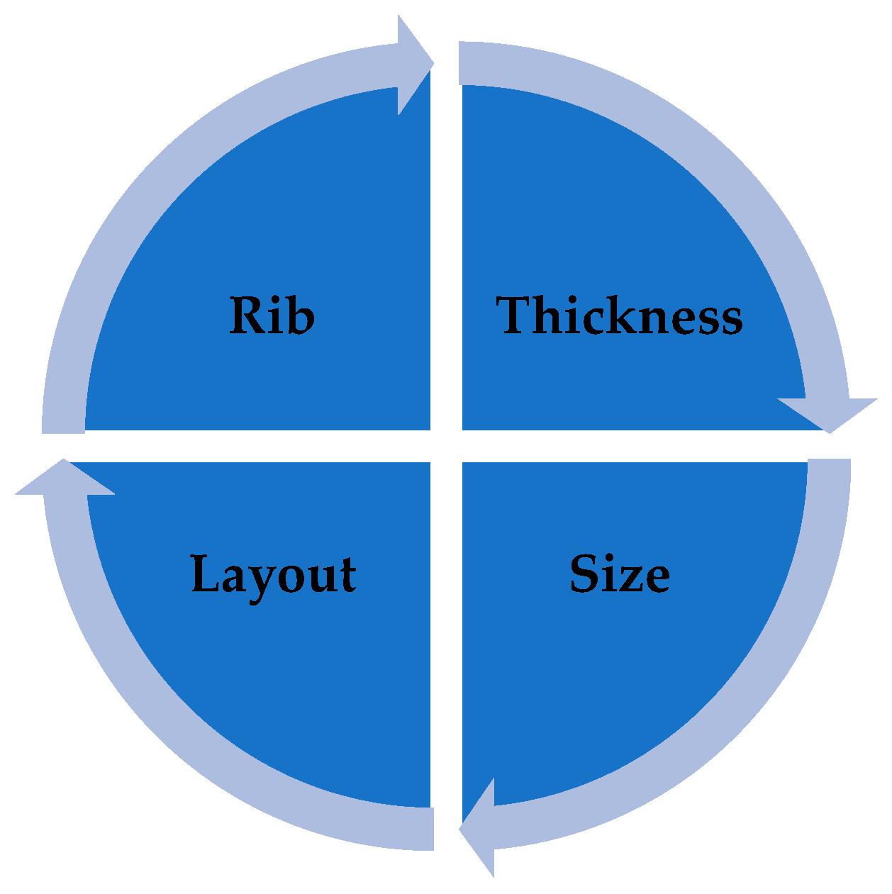 Materials 16 01723 g019 Materials 16 01723 g019