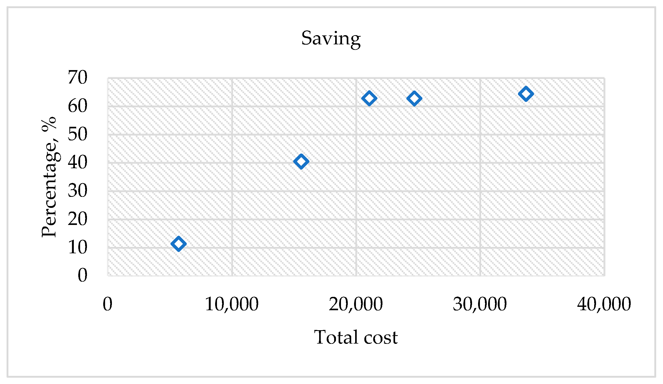 Materials 16 01723 g020 Materials 16 01723 g020