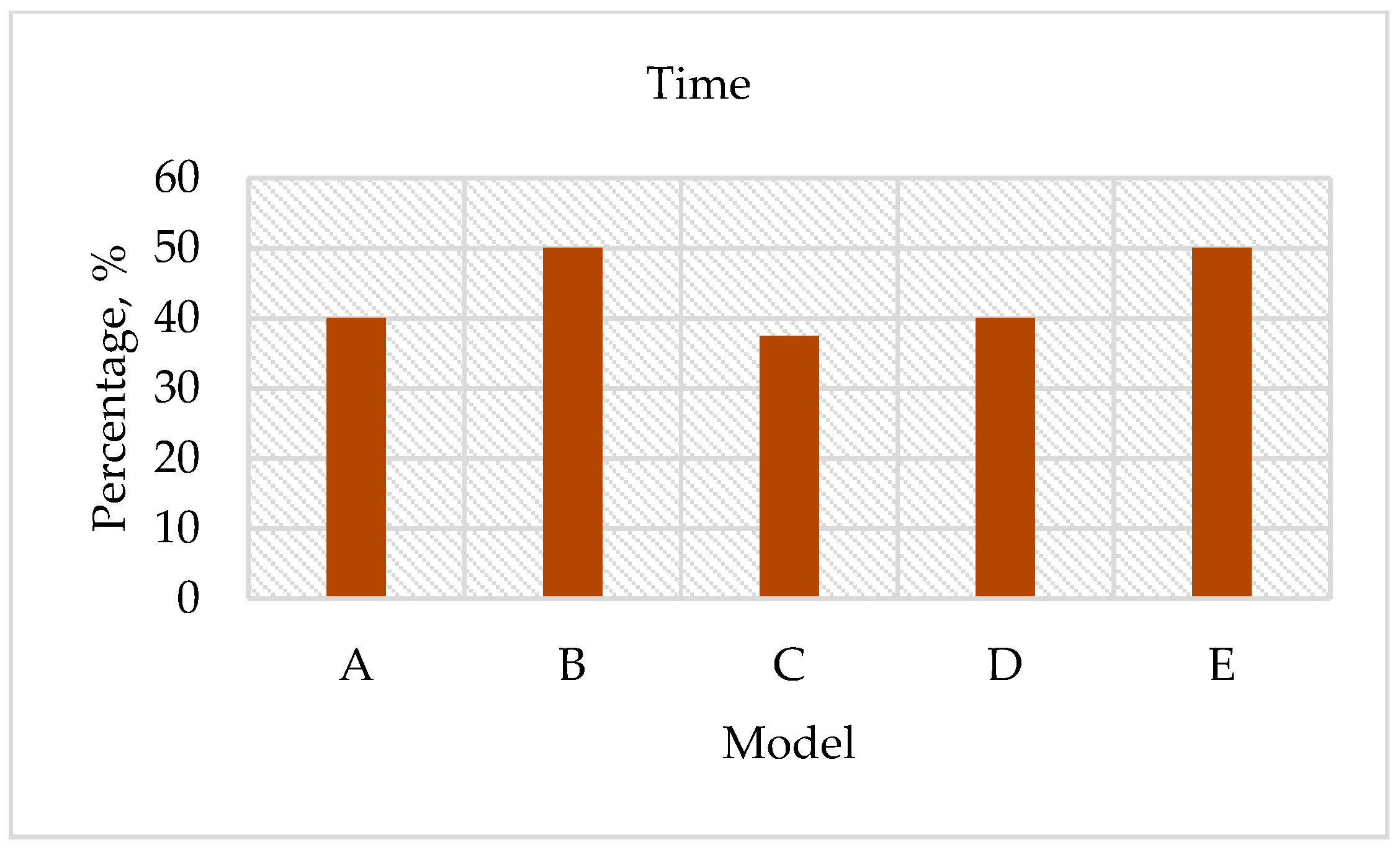 Materials 16 01723 g021 Materials 16 01723 g021