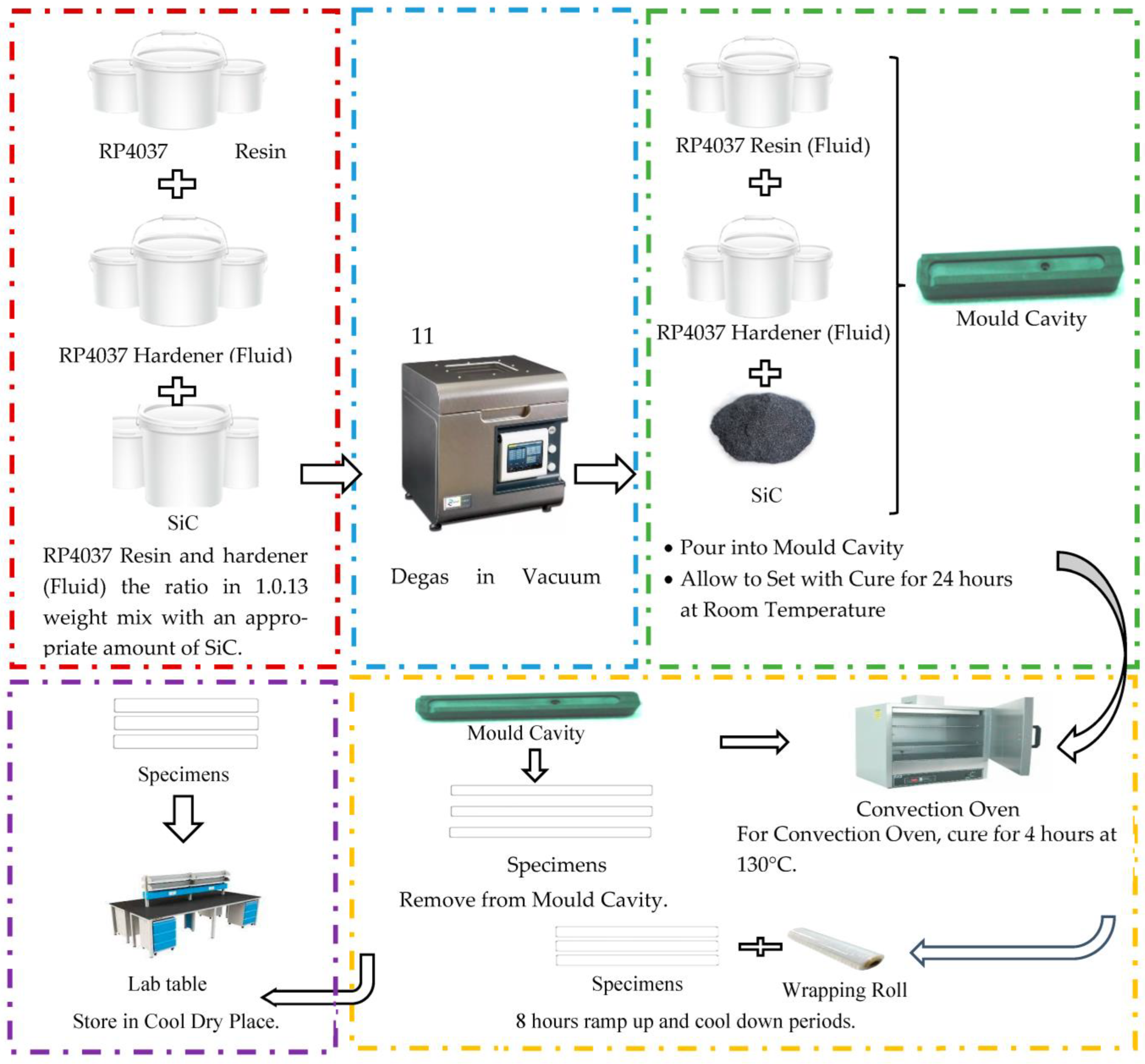 Materials 16 01724 g005