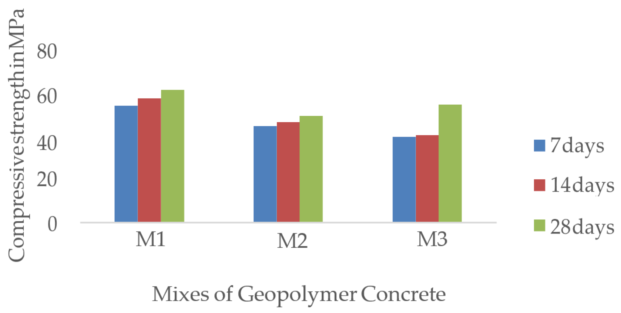 Materials 16 01724 g006
