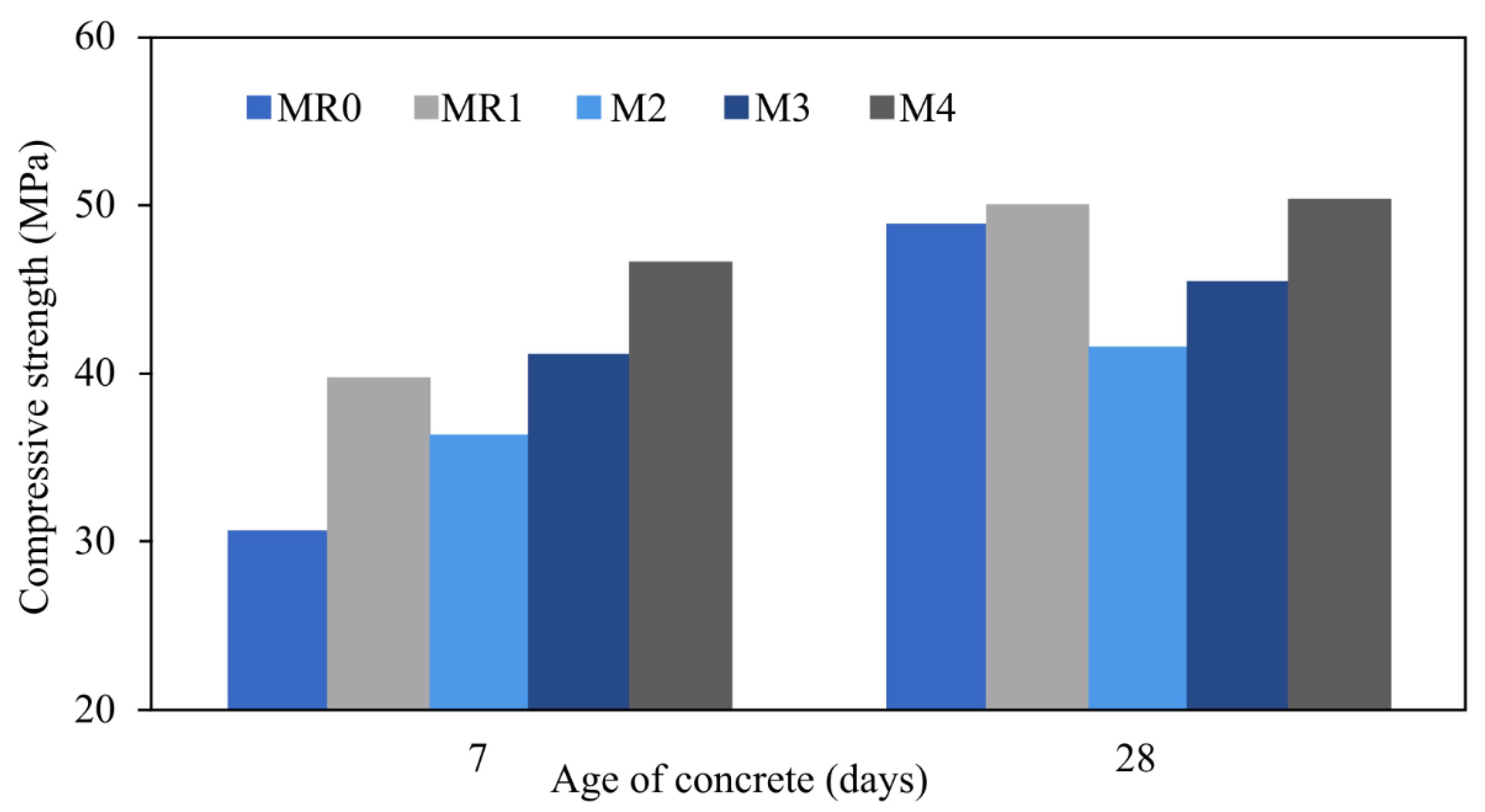 Materials 16 01724 g008