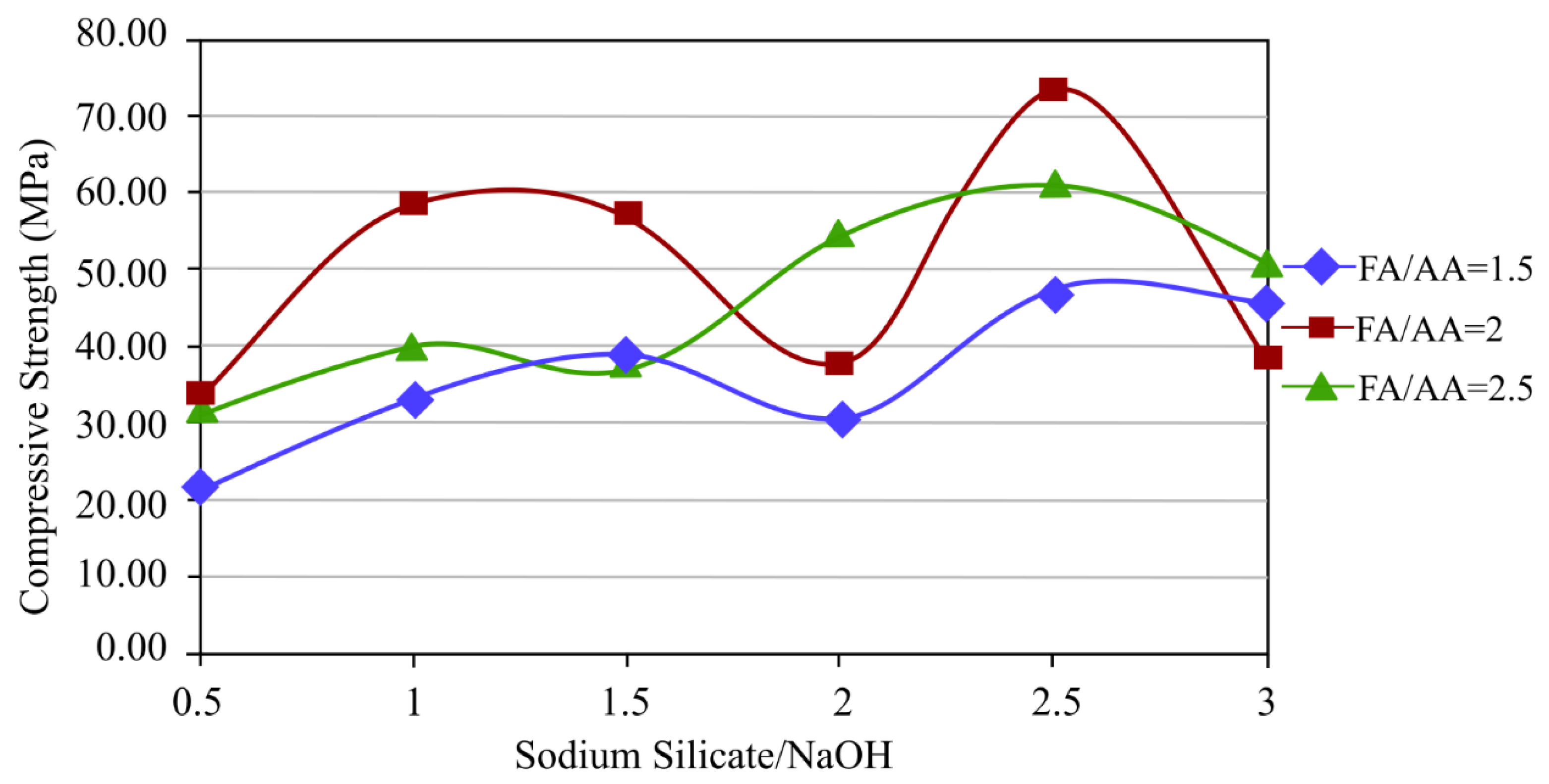 Materials 16 01724 g012