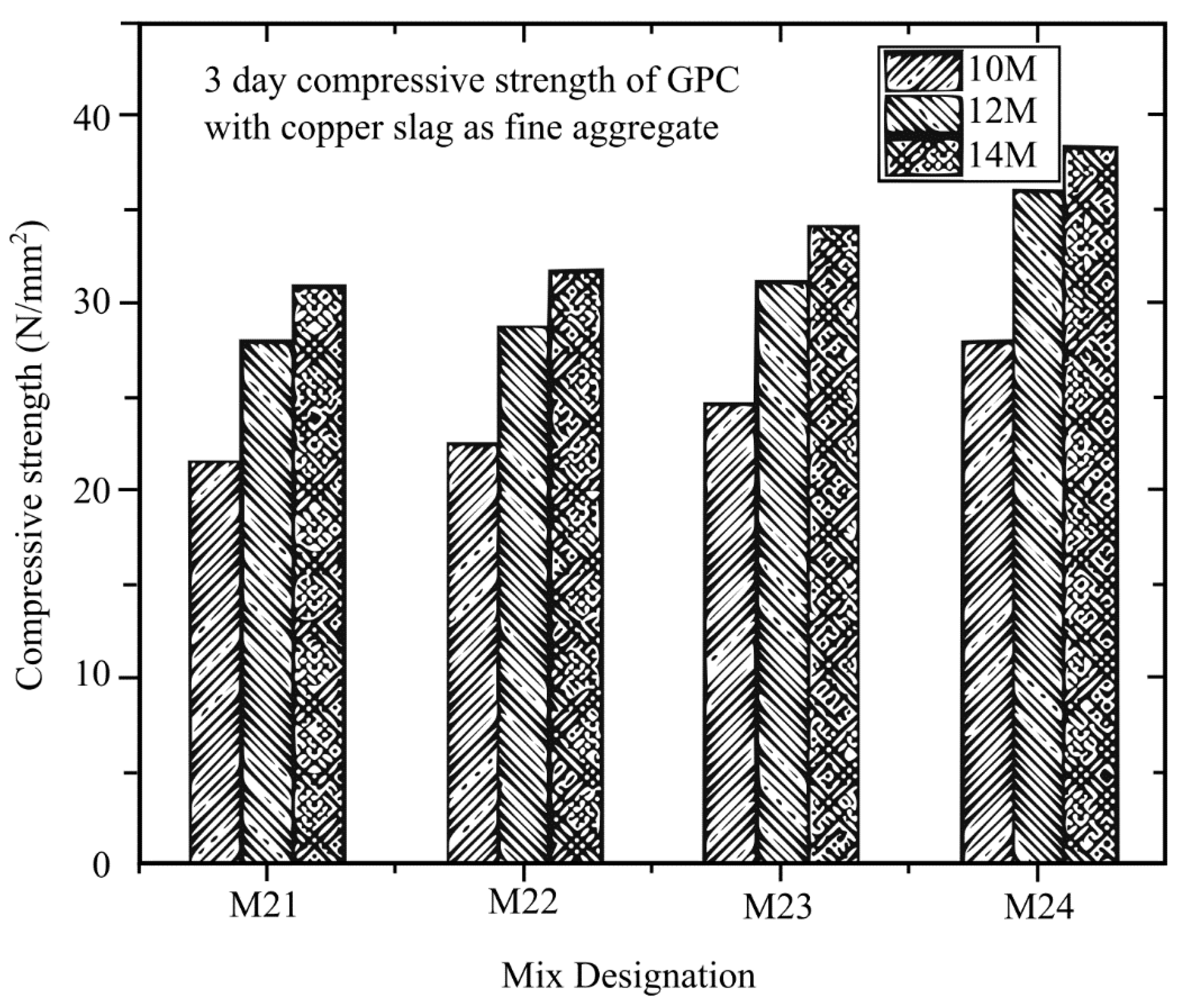 Materials 16 01724 g014