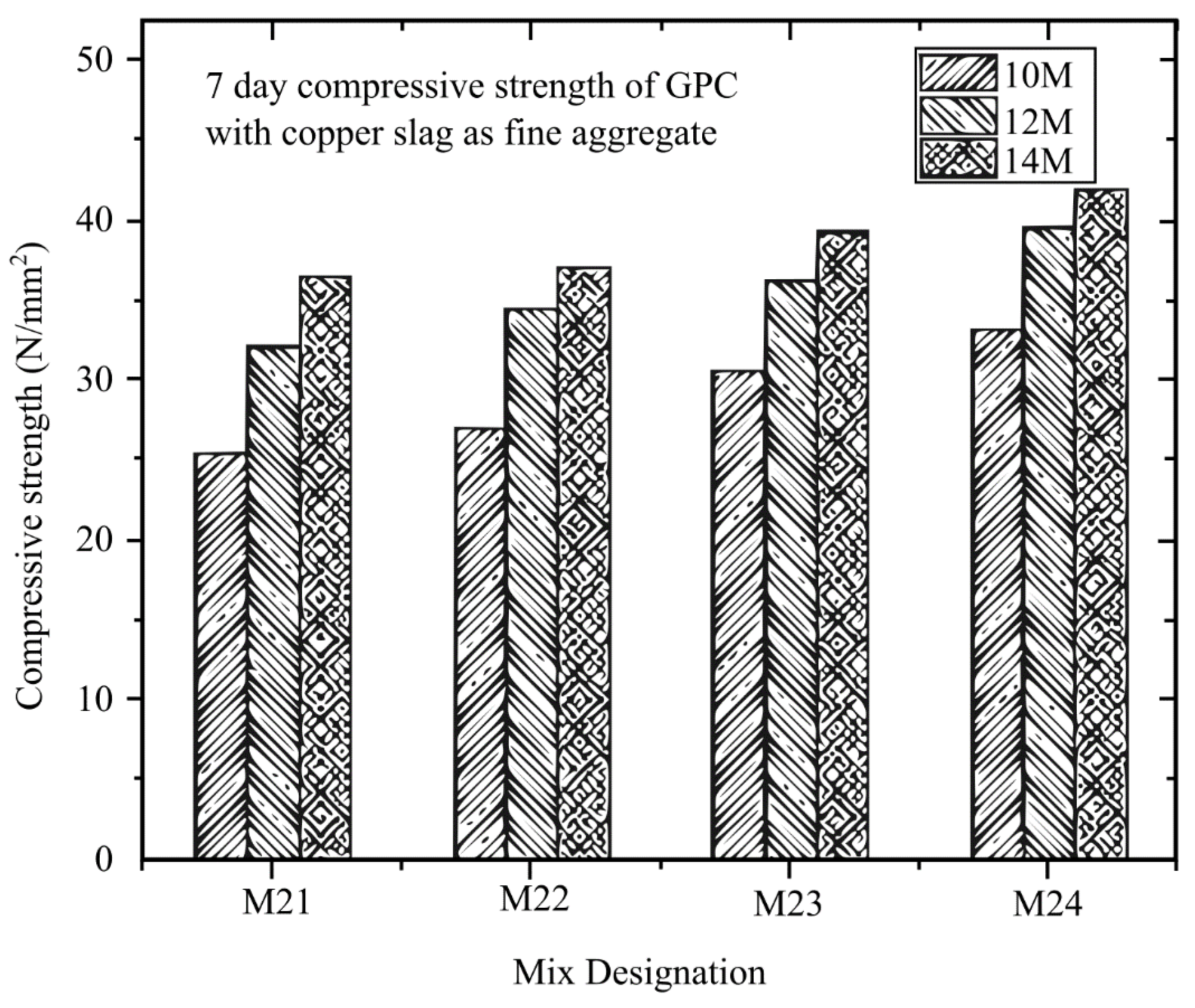 Materials 16 01724 g015