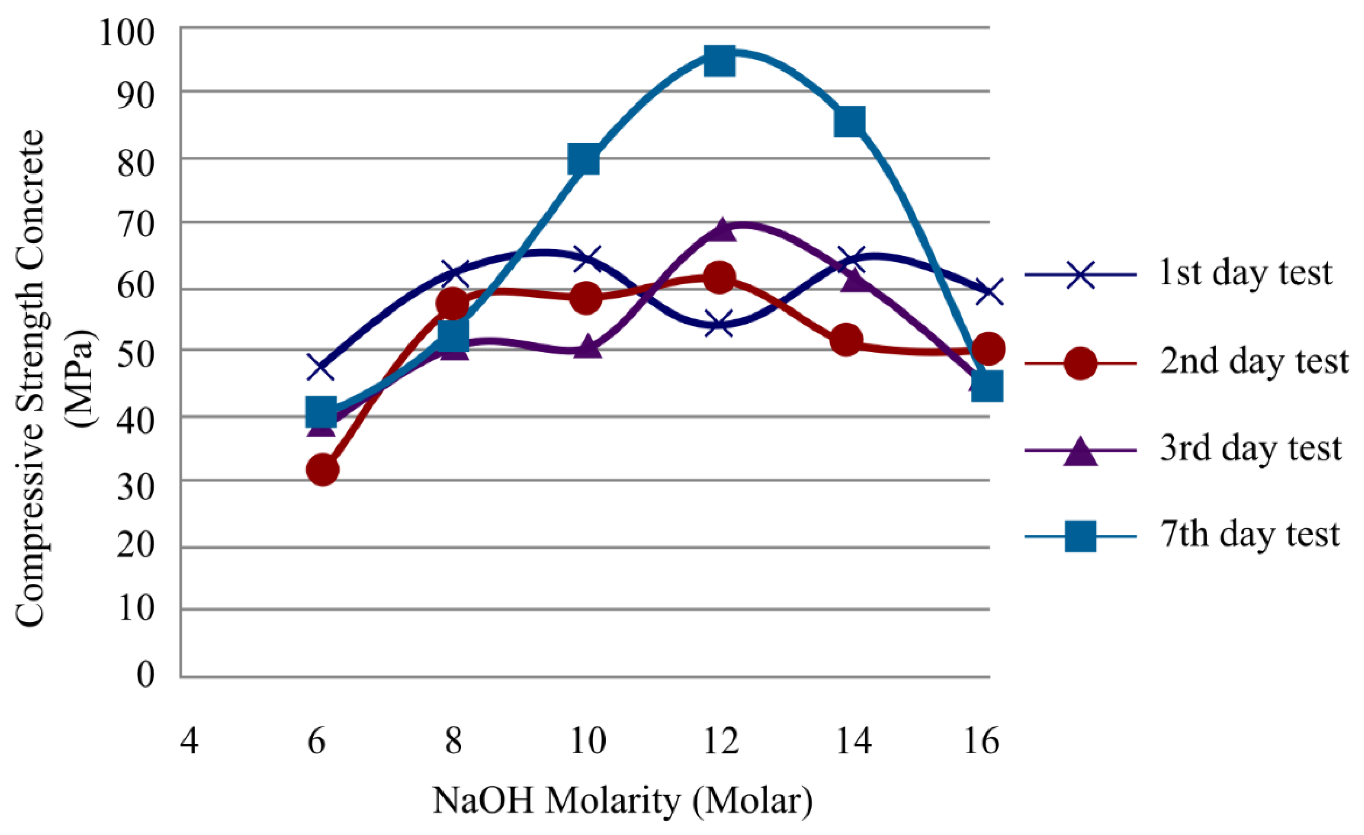 Materials 16 01724 g017