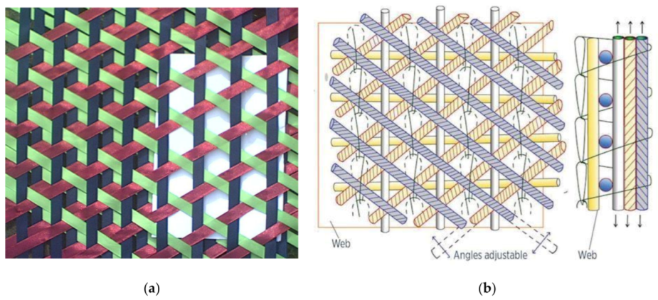 Materials 16 01725 g001 Materials 16 01725 g001