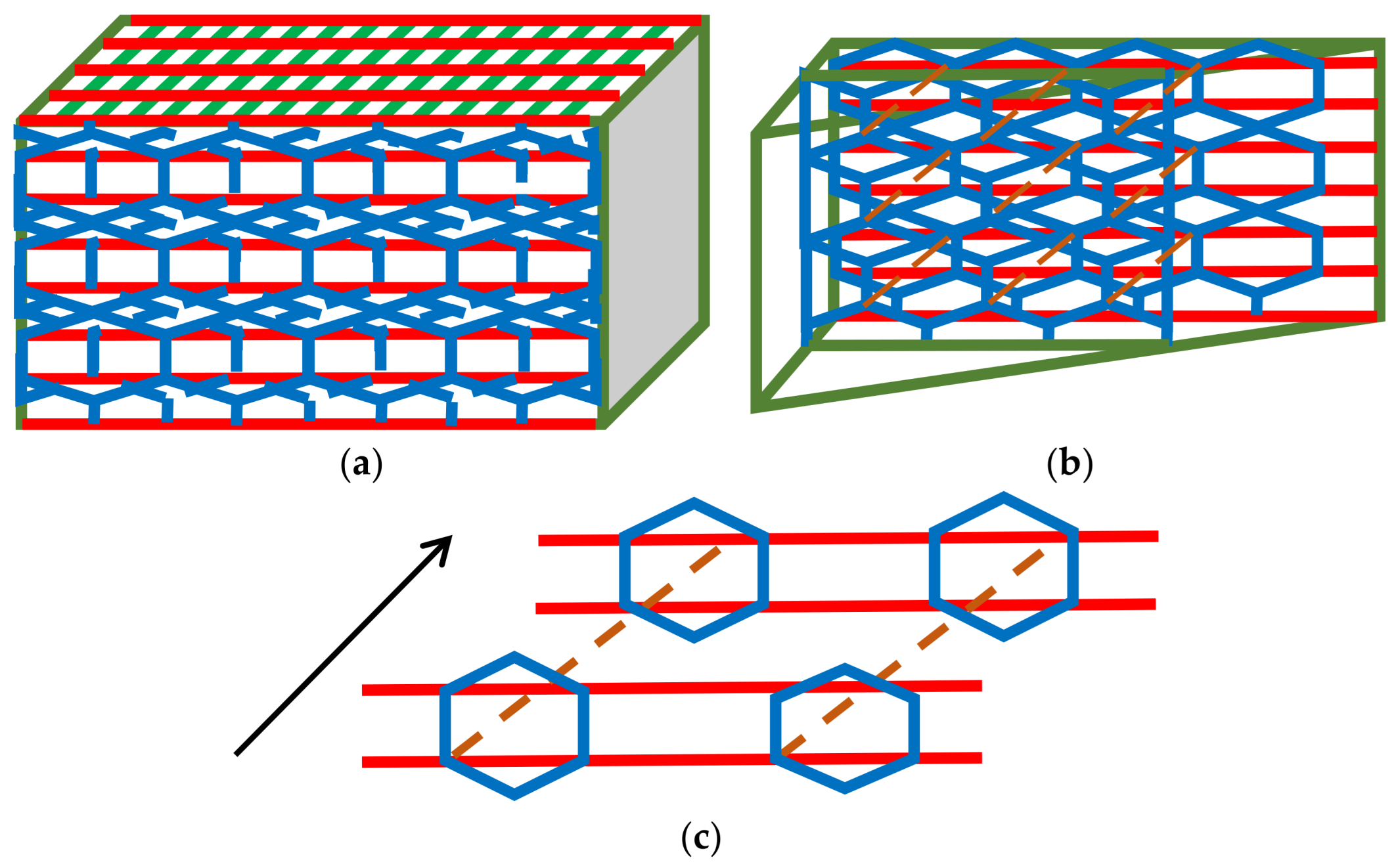 Materials 16 01725 g004 Materials 16 01725 g004