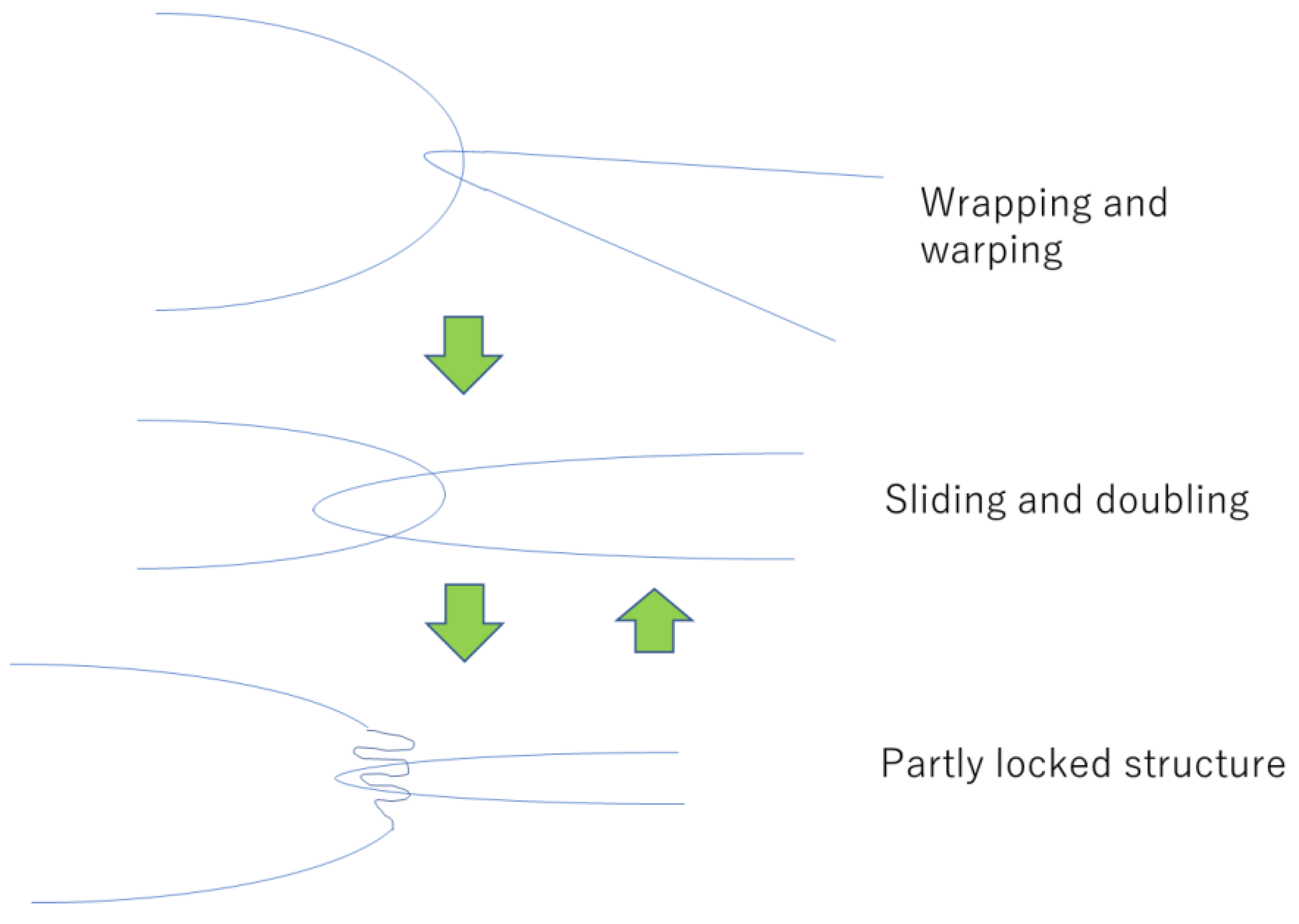 Materials 16 01725 g007 Materials 16 01725 g007