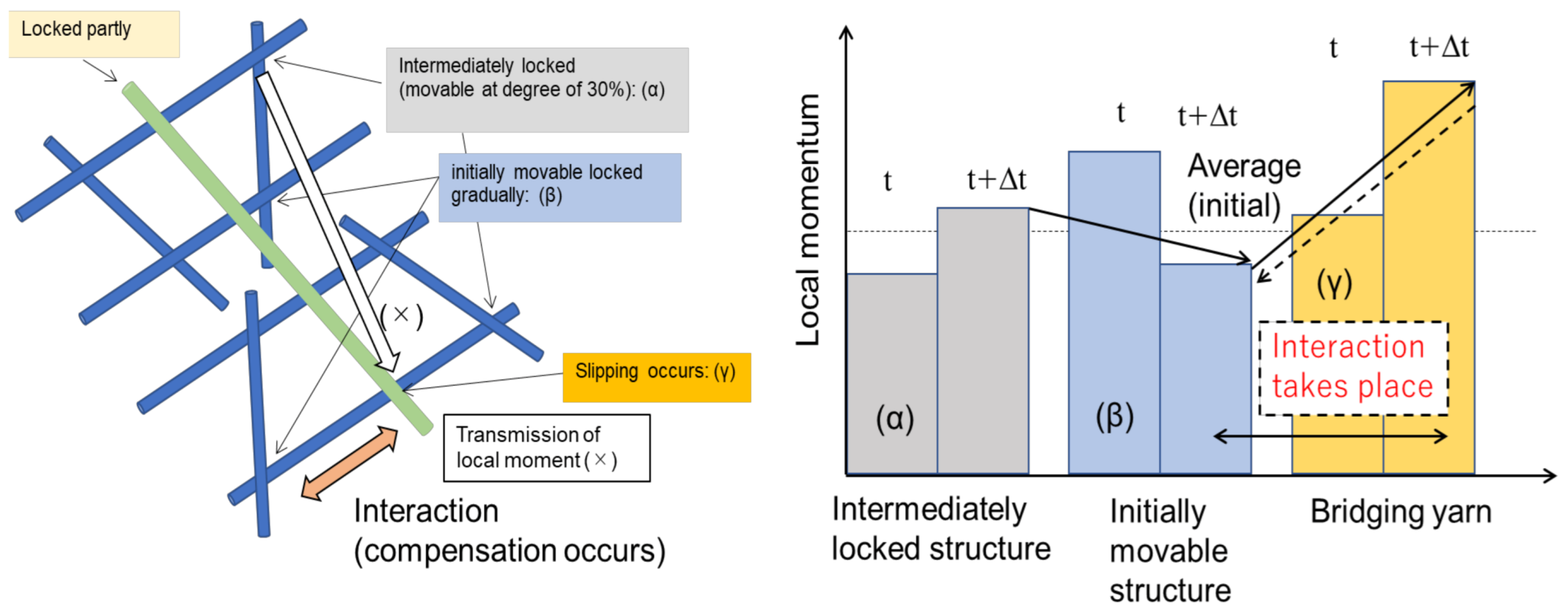 Materials 16 01725 g010 Materials 16 01725 g010