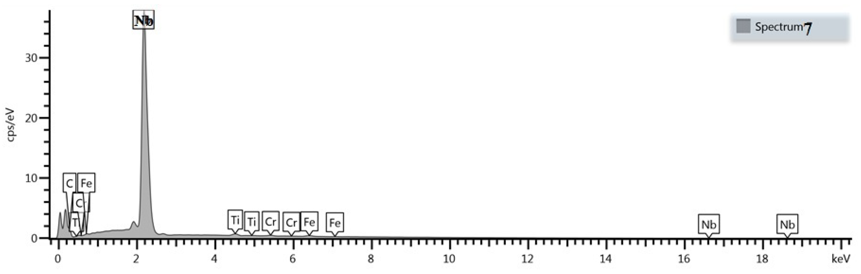 Materials 16 01726 g011