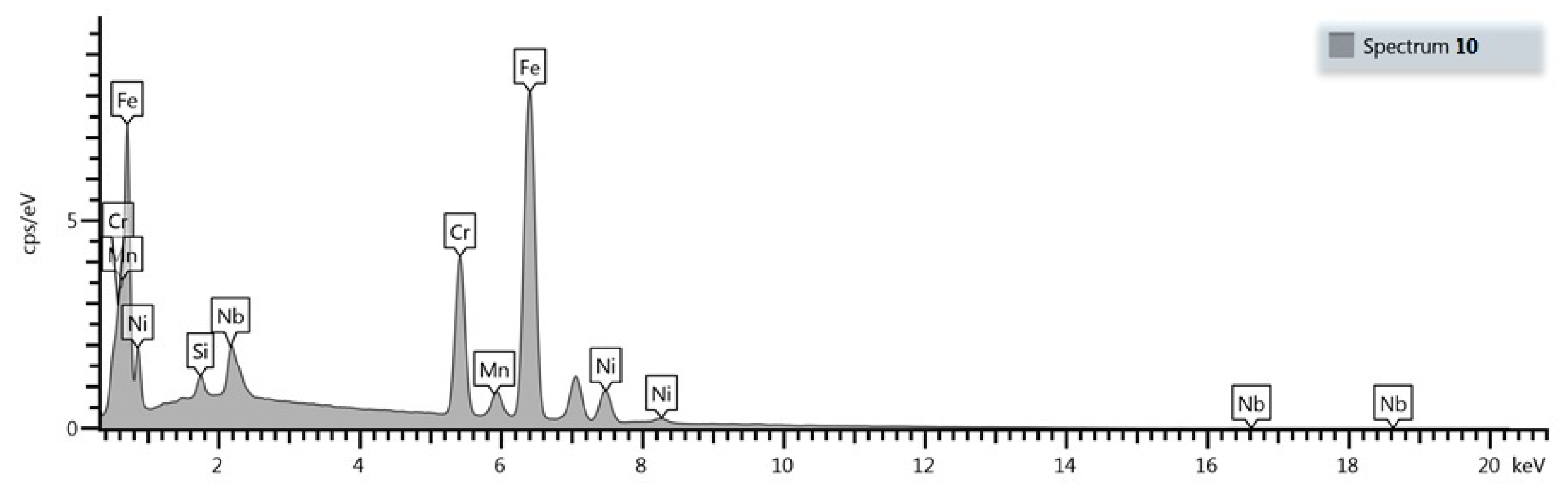 Materials 16 01726 g012