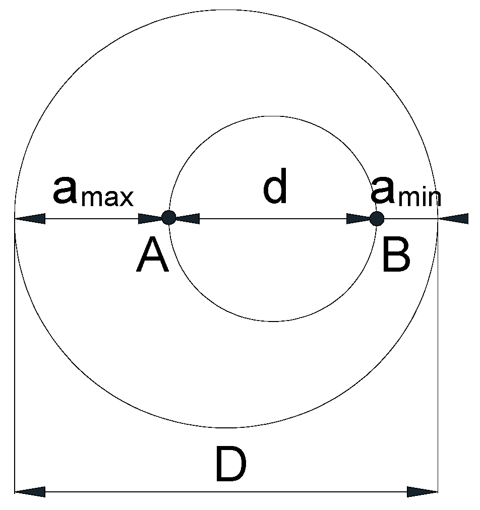 Materials 16 01728 g002