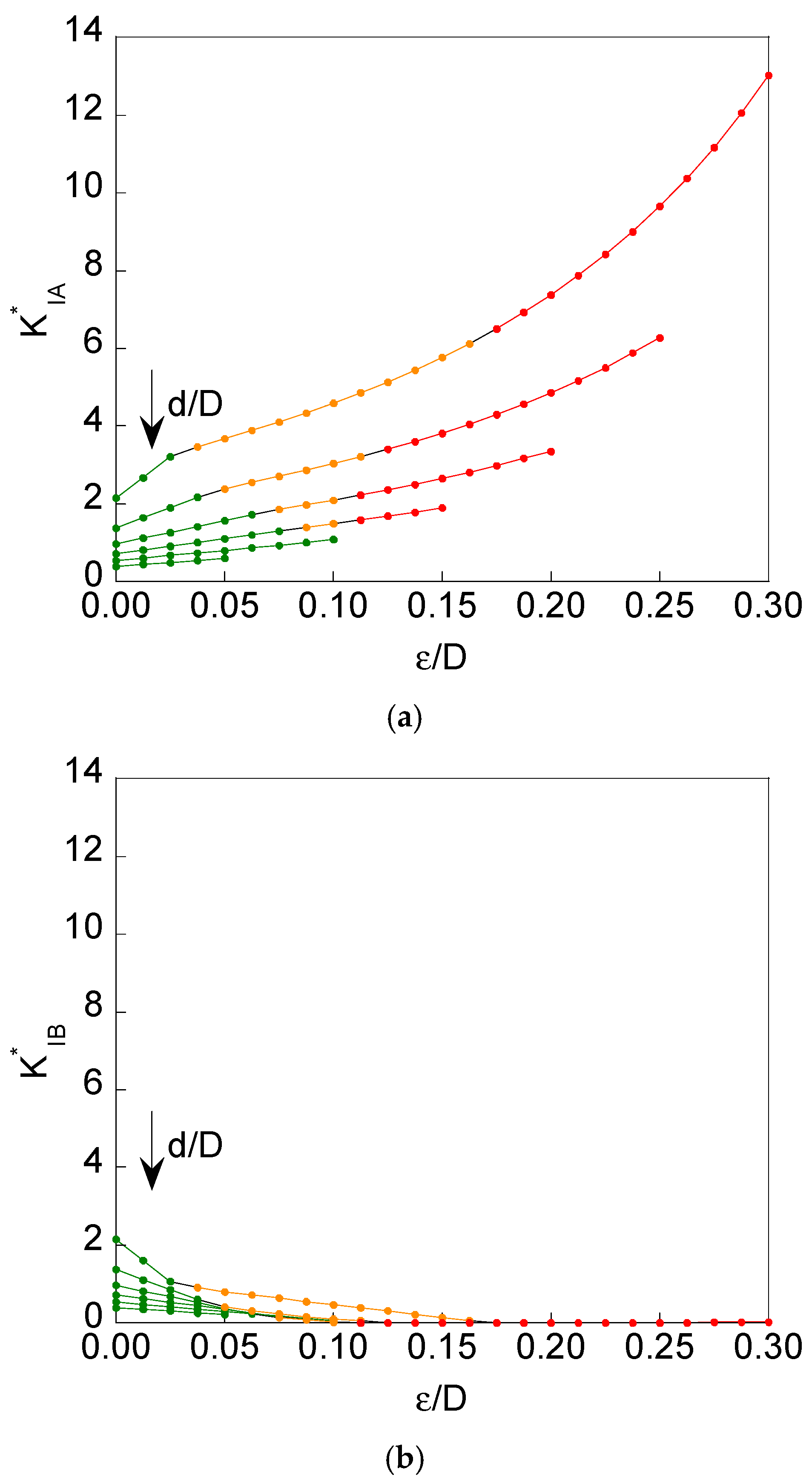 Materials 16 01728 g004