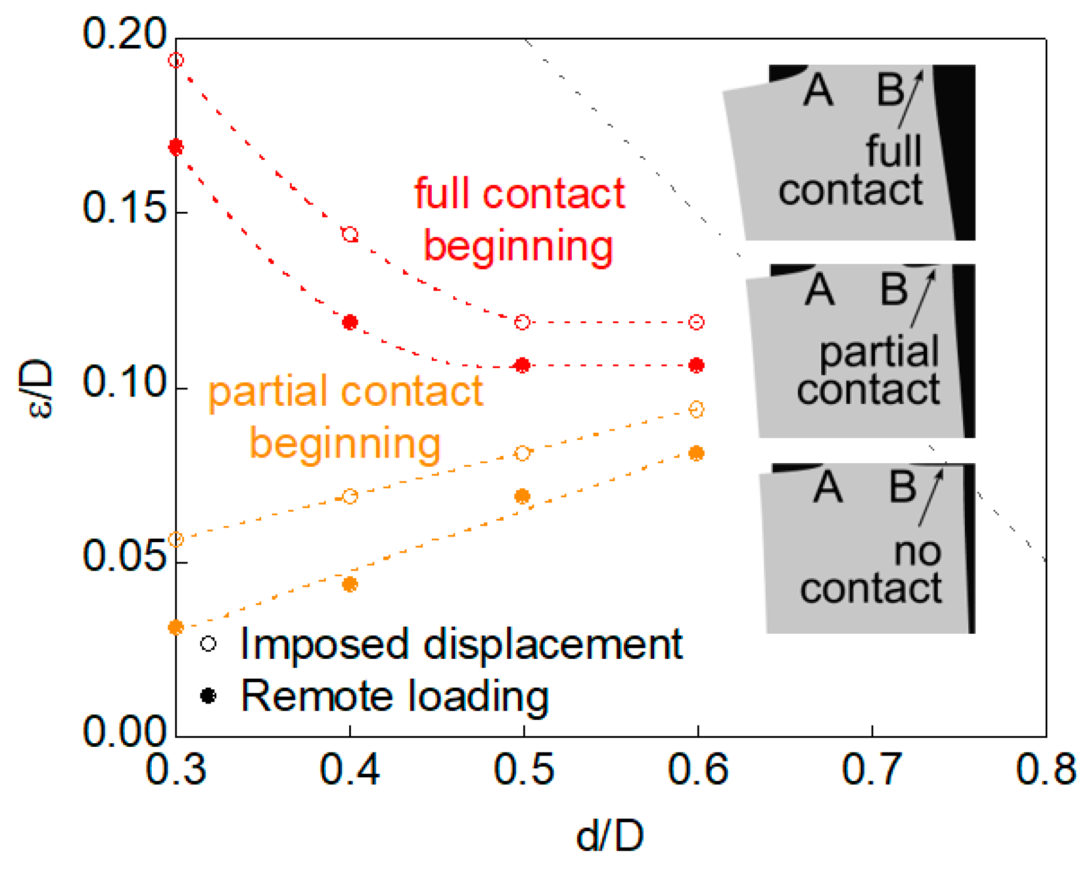Materials 16 01728 g005