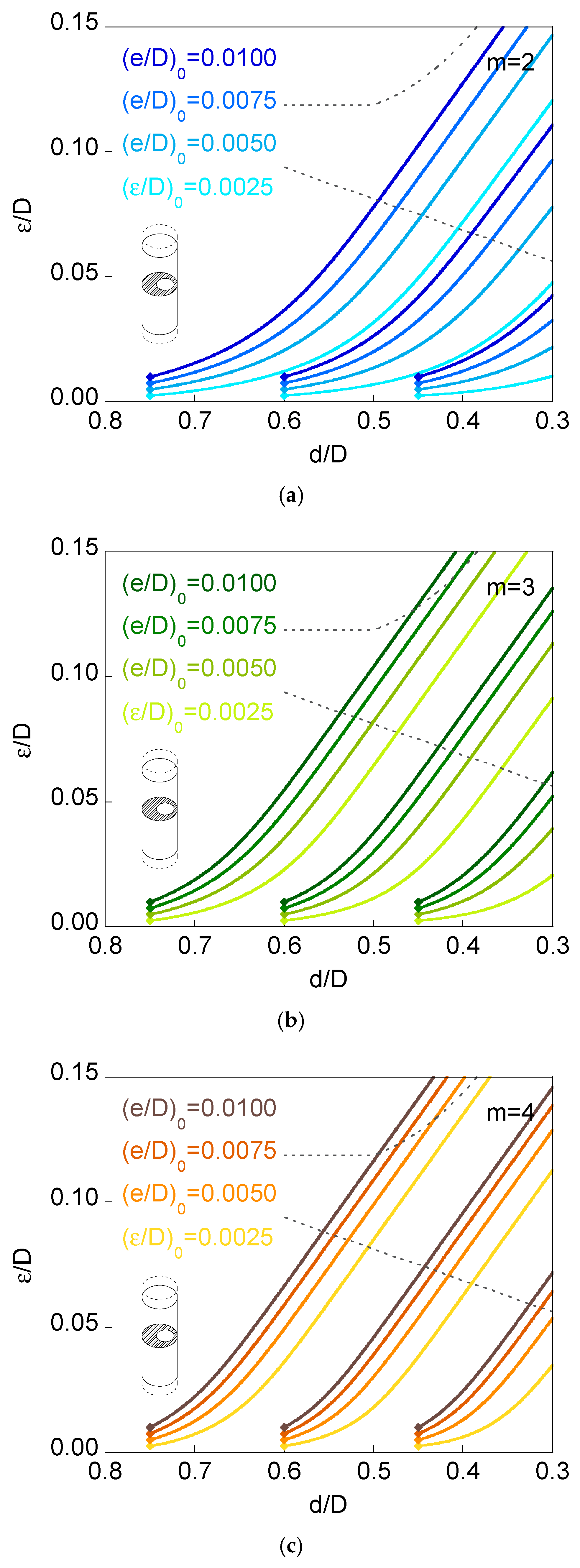 Materials 16 01728 g006