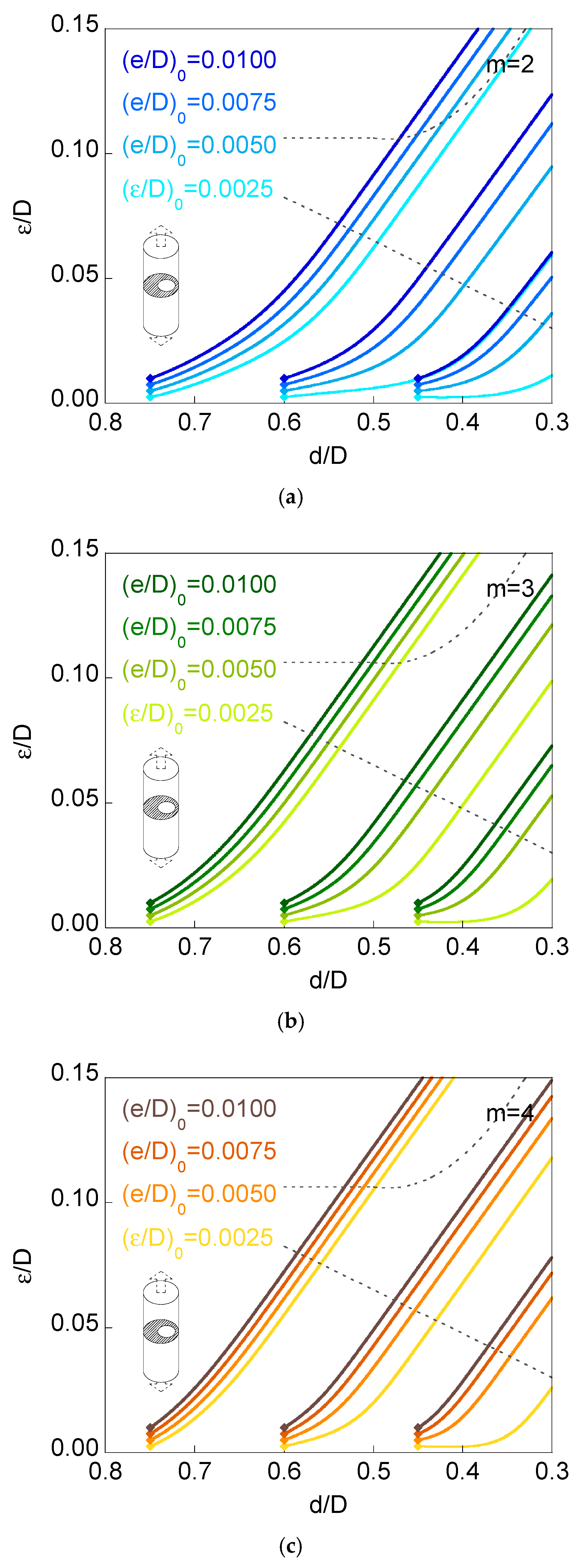 Materials 16 01728 g007