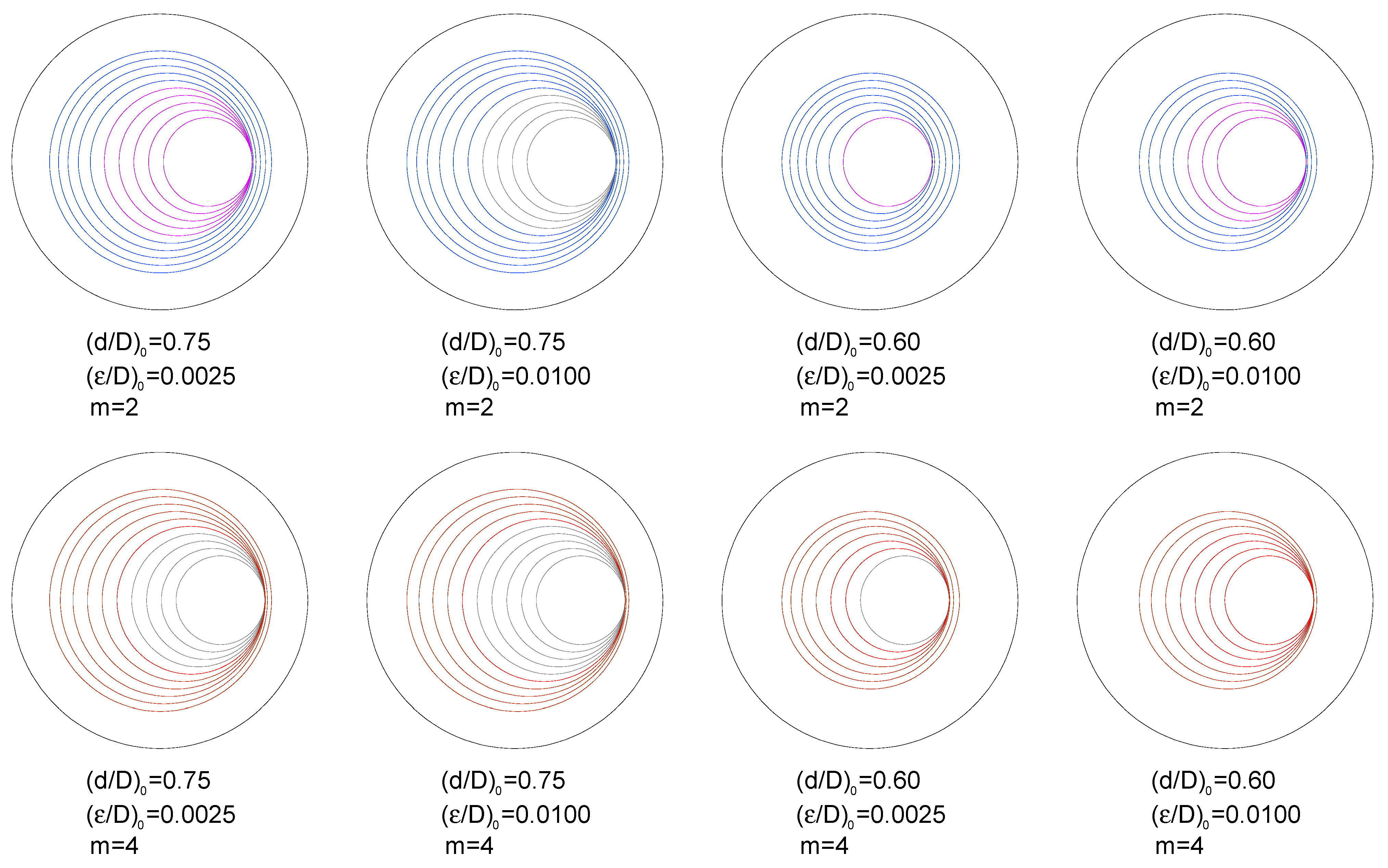 Materials 16 01728 g009