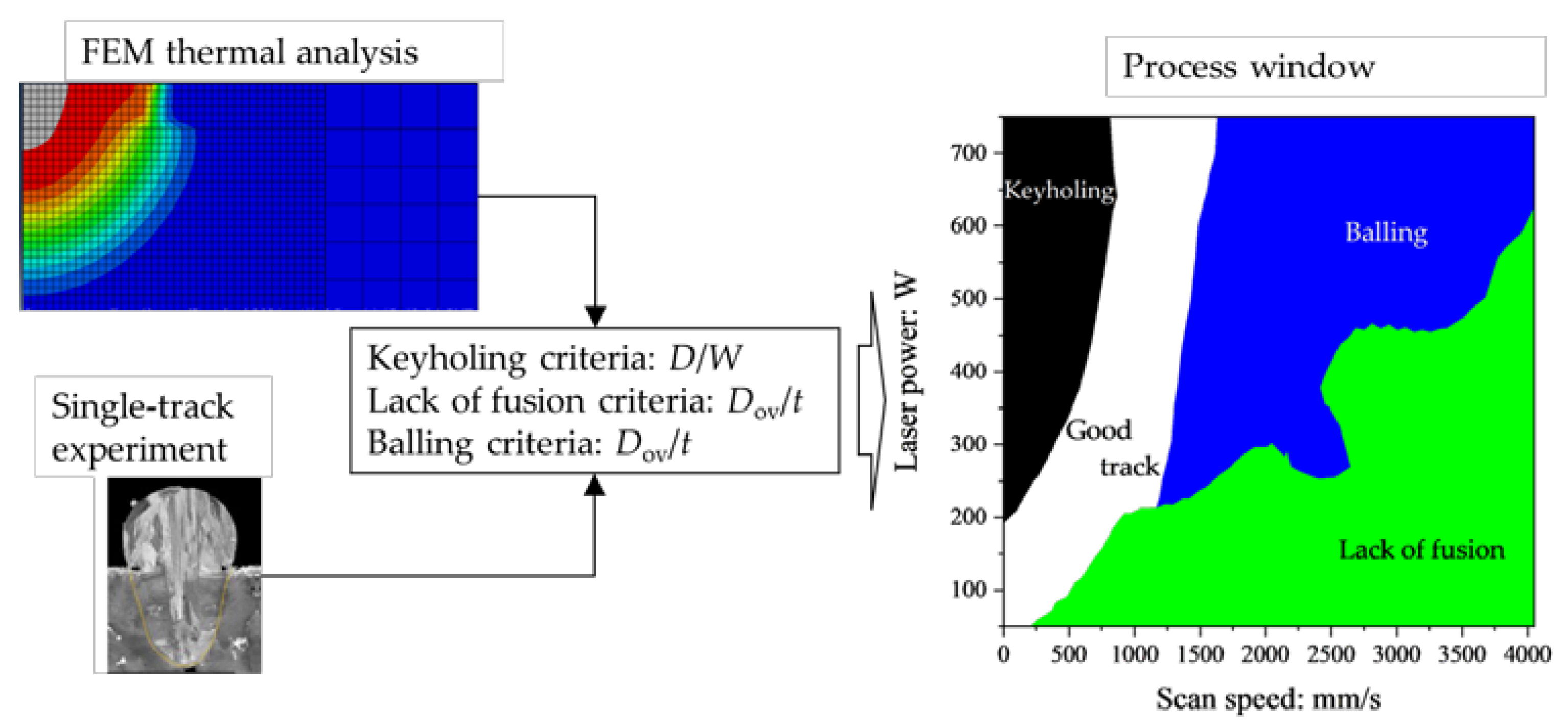 Materials 16 01729 g002 Materials 16 01729 g002