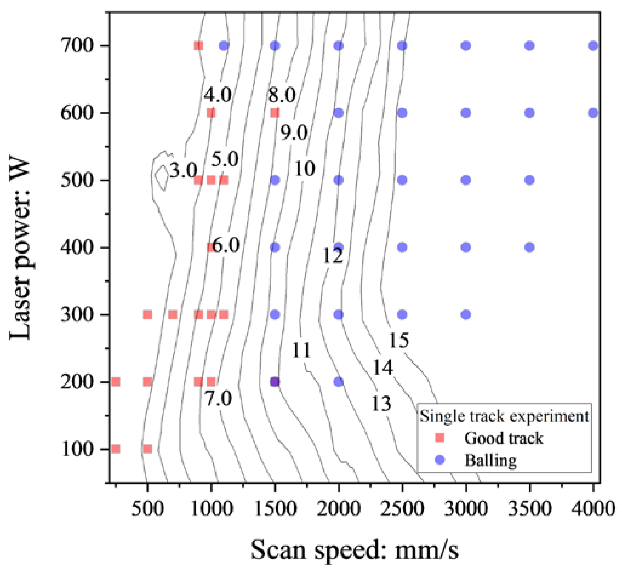 Materials 16 01729 g007 Materials 16 01729 g007