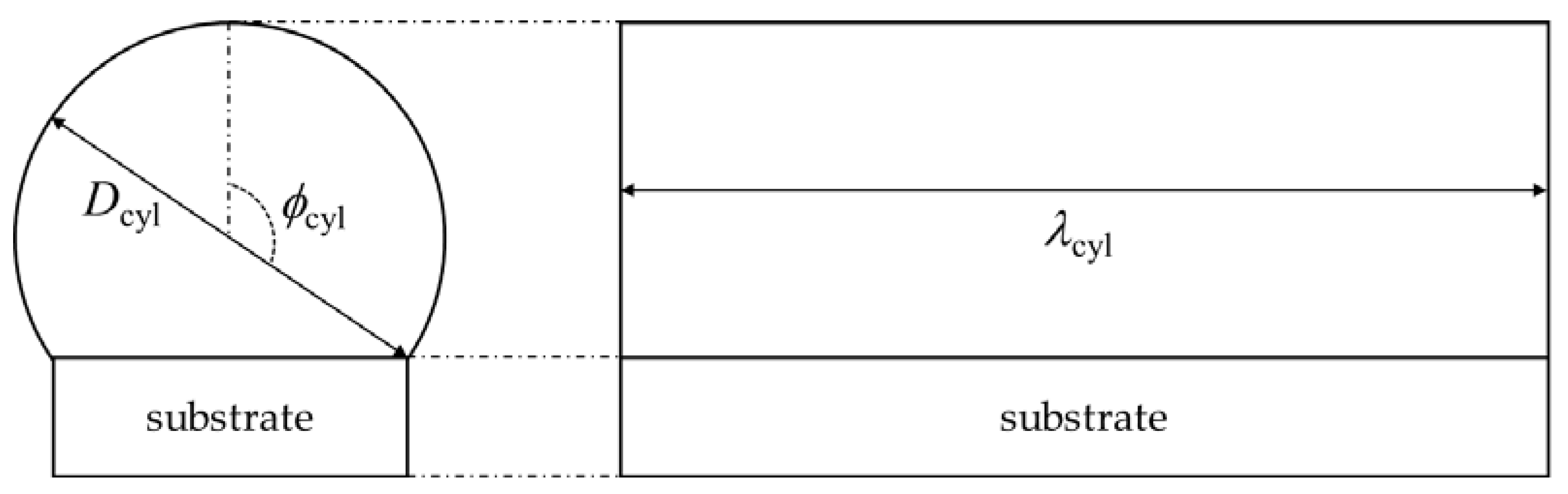 Materials 16 01729 g008 Materials 16 01729 g008