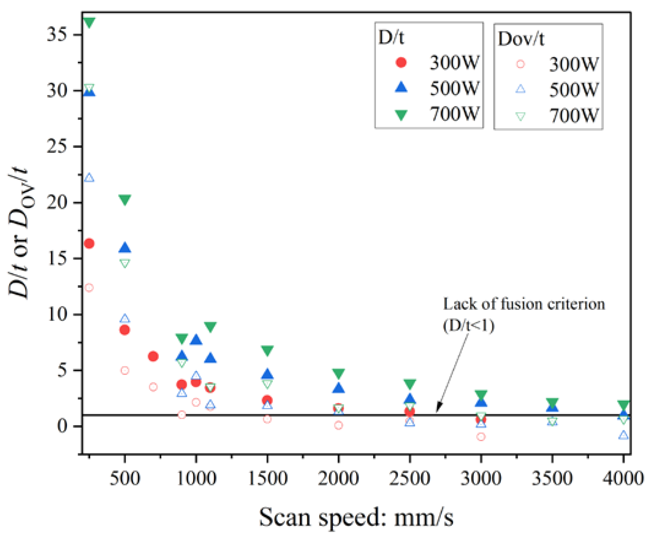 Materials 16 01729 g010 Materials 16 01729 g010