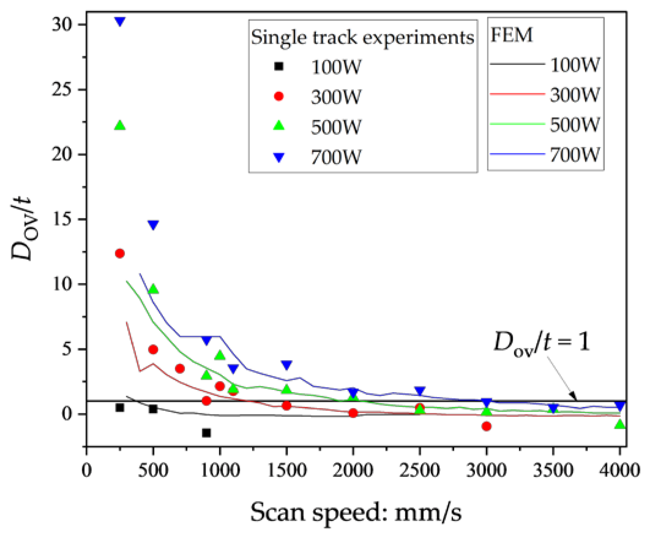 Materials 16 01729 g011 Materials 16 01729 g011