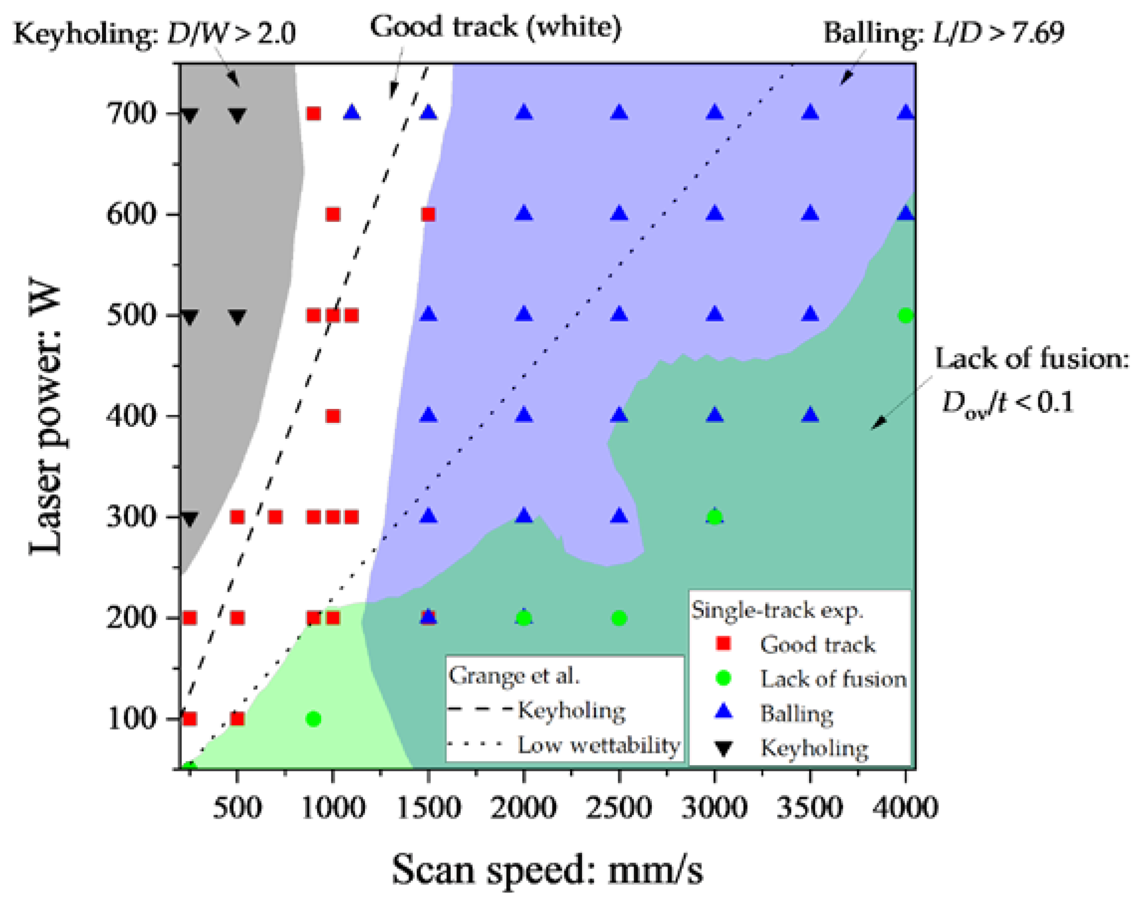 Materials 16 01729 g013 Materials 16 01729 g013