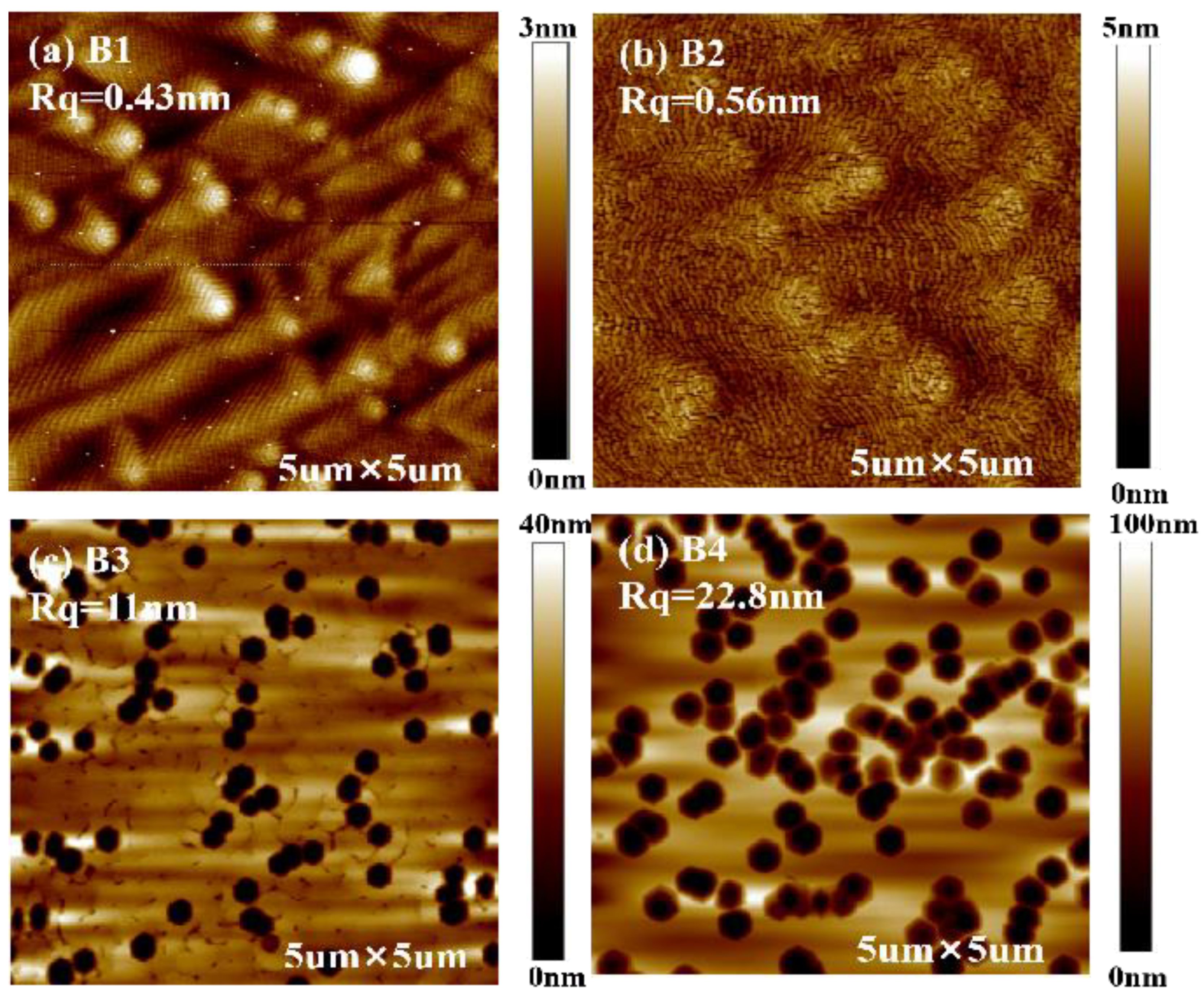 Materials 16 01730 g002 Materials 16 01730 g002