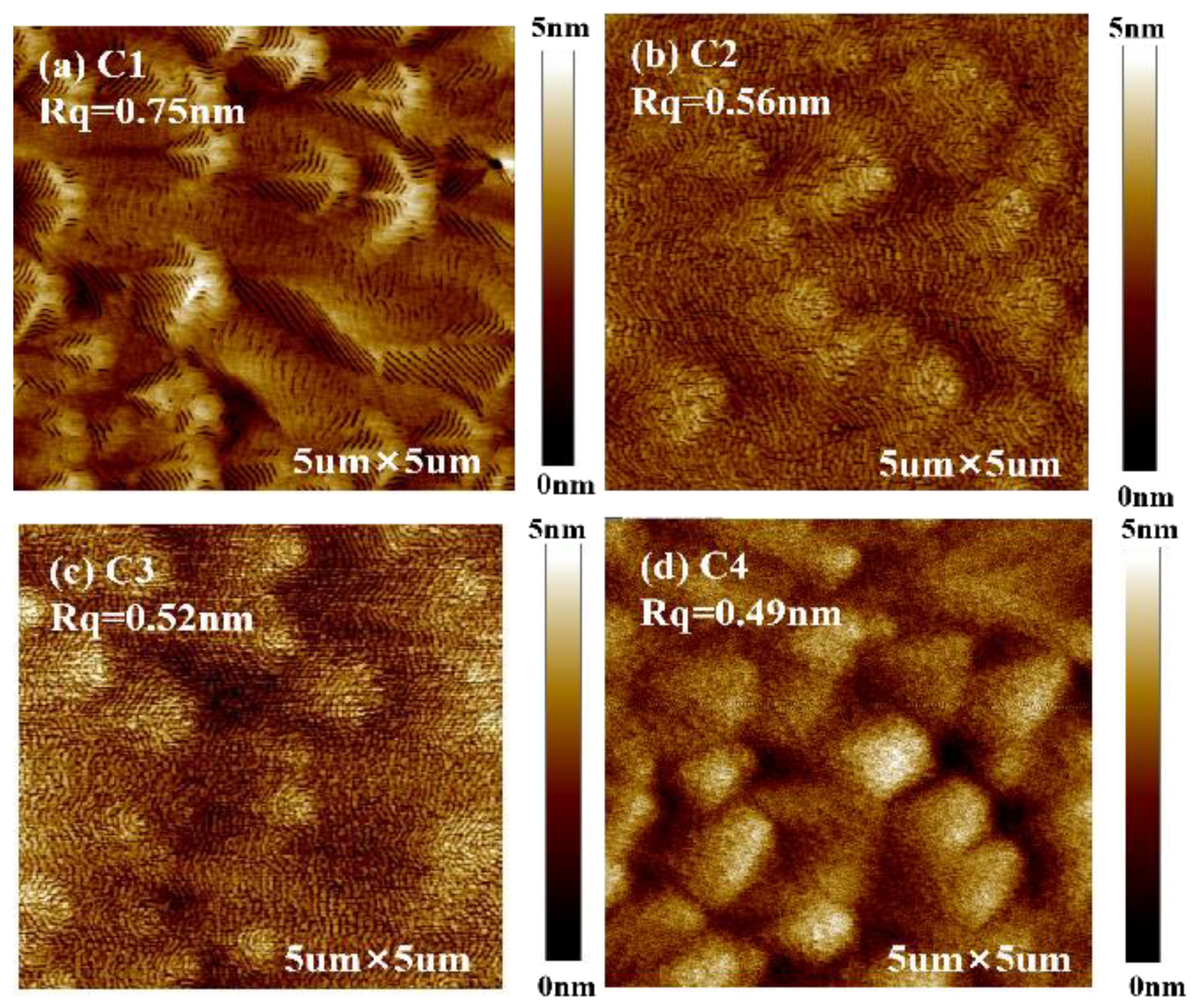 Materials 16 01730 g003 Materials 16 01730 g003